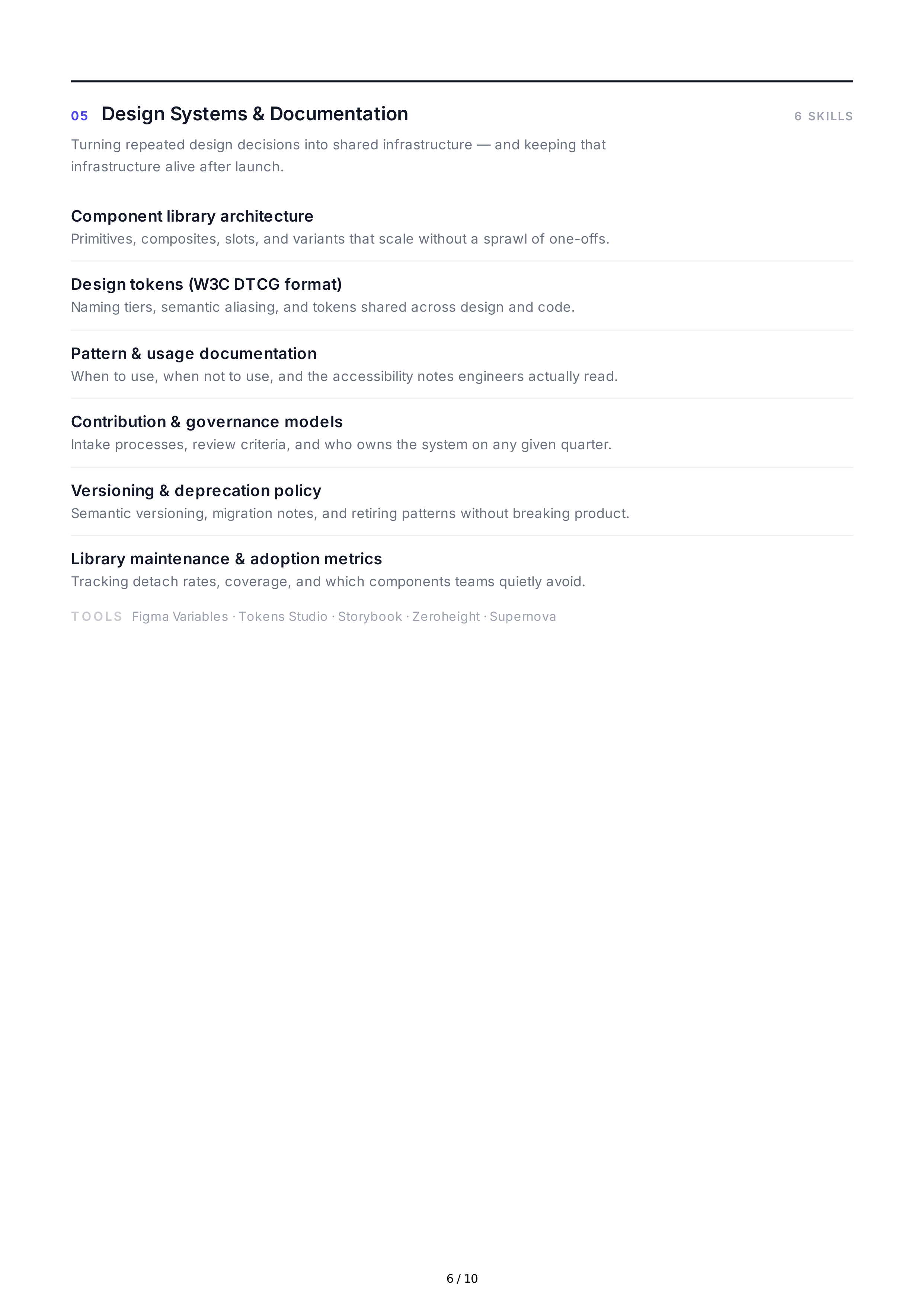 UX Design Hard Skills — page 6