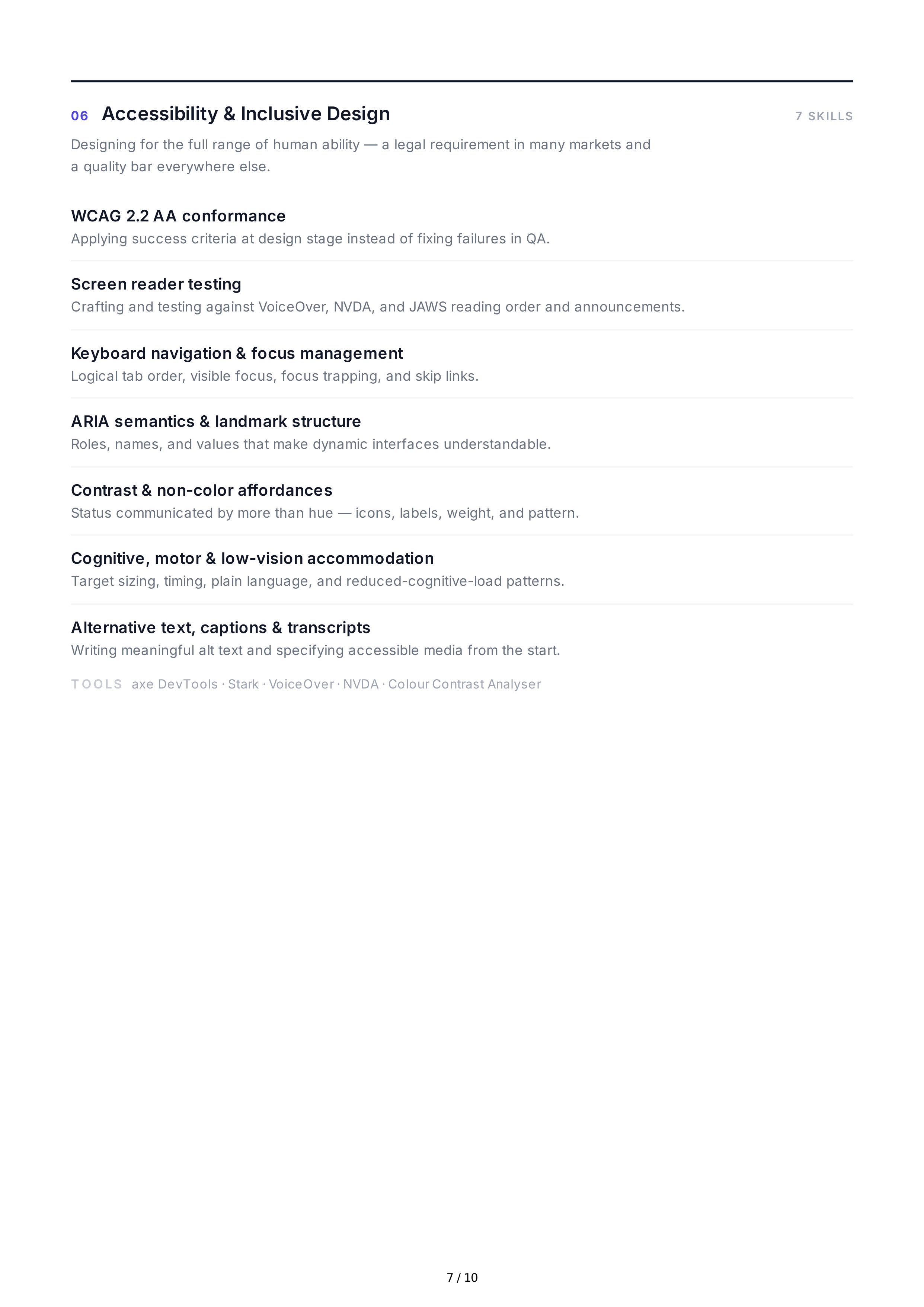 UX Design Hard Skills — page 7