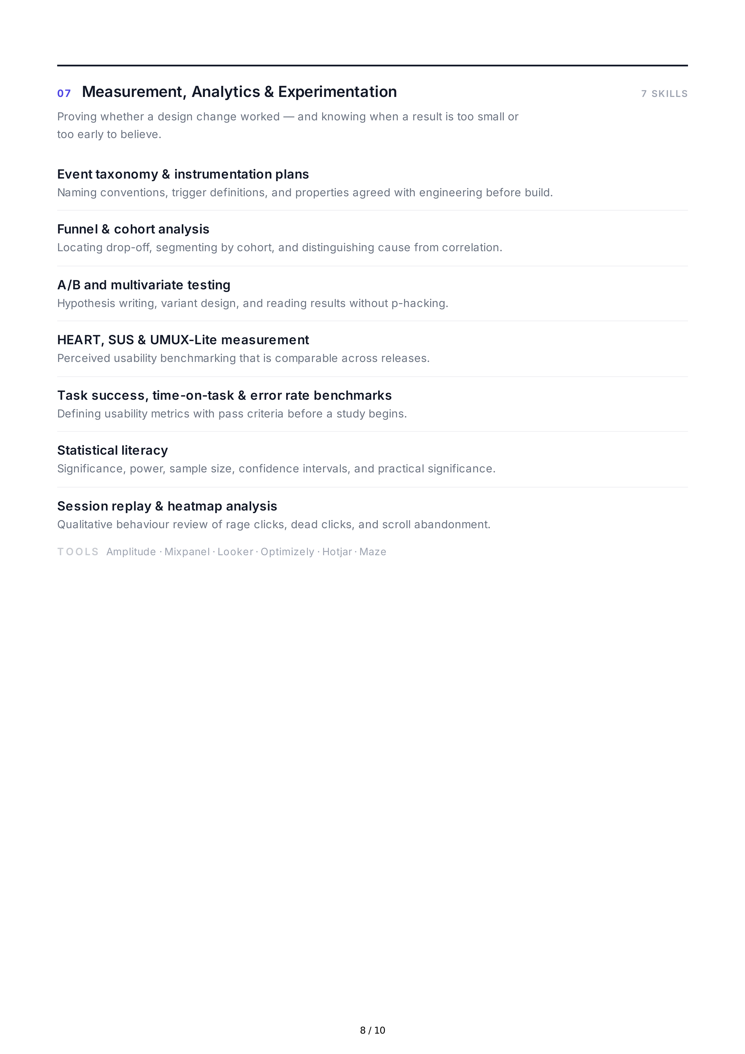 UX Design Hard Skills — page 8