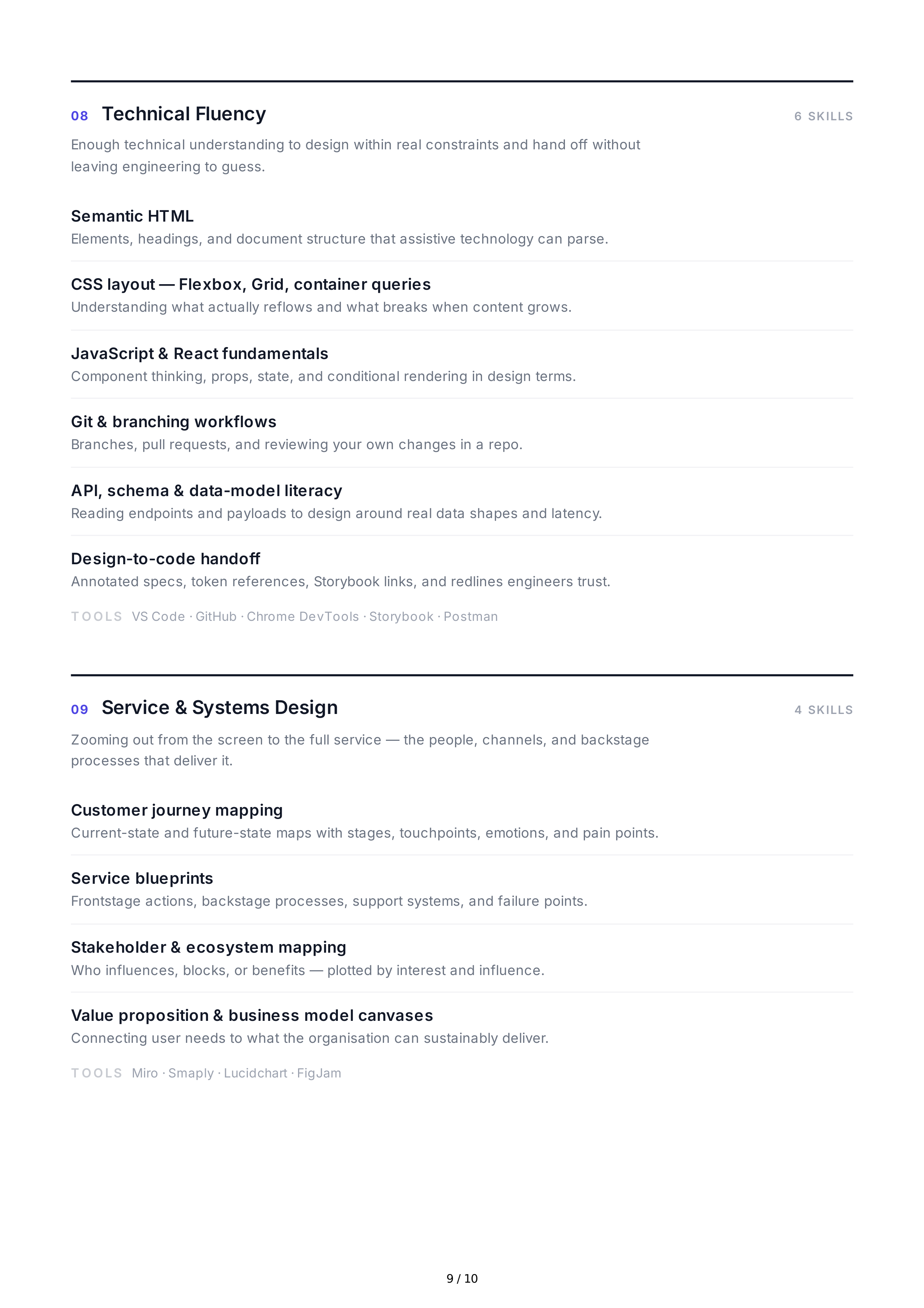 UX Design Hard Skills — page 9