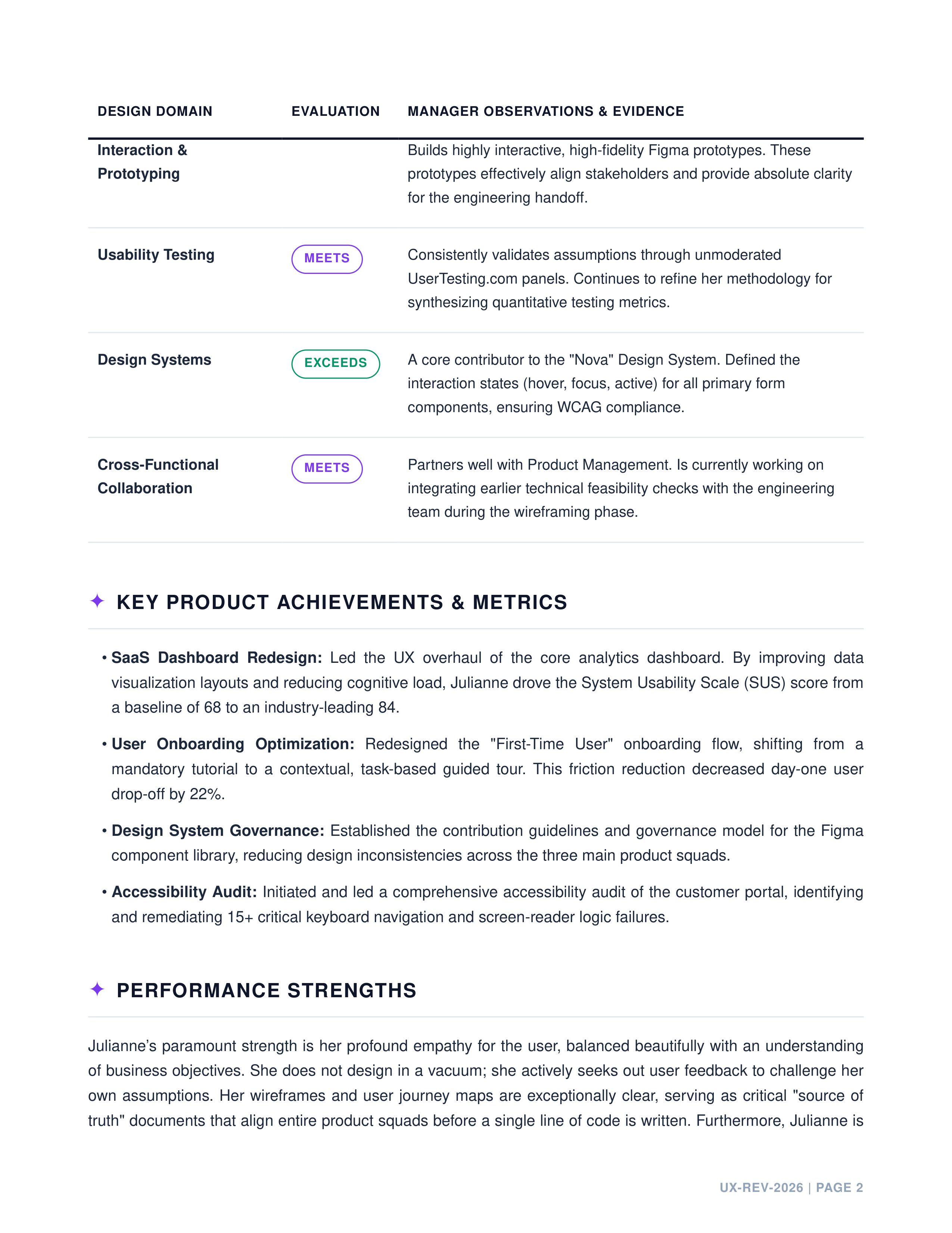 UX Designer Performance Review — page 2