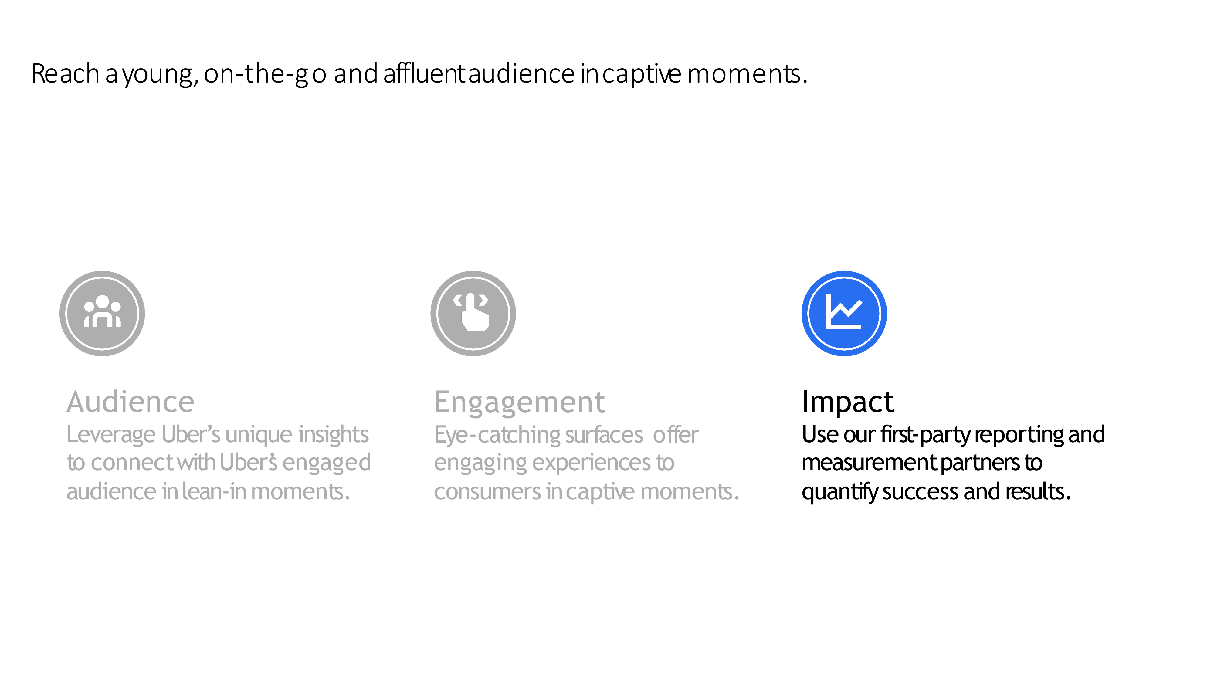 Uber Advertising Media Kit — page 15