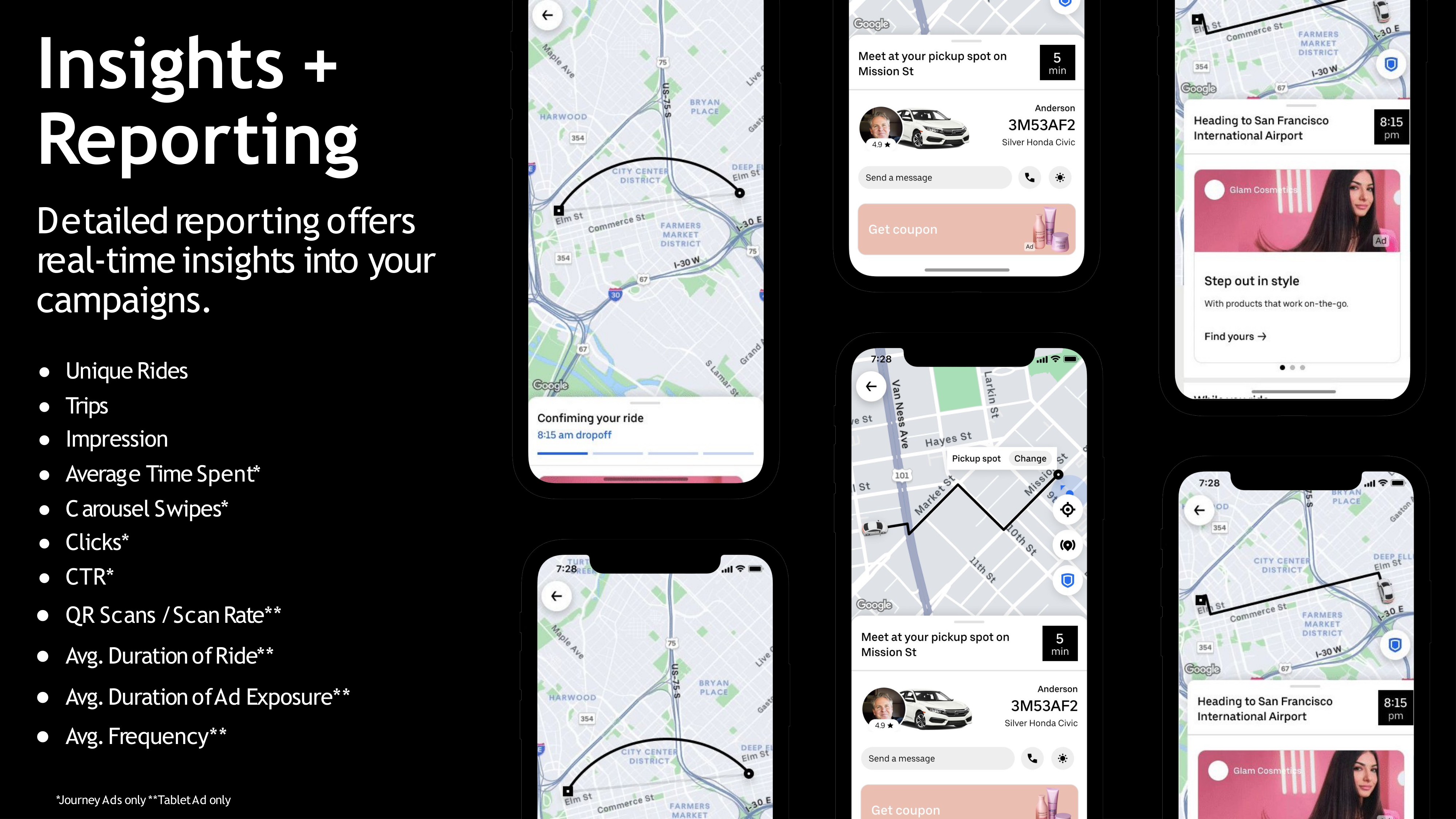 Uber Advertising Media Kit — page 16