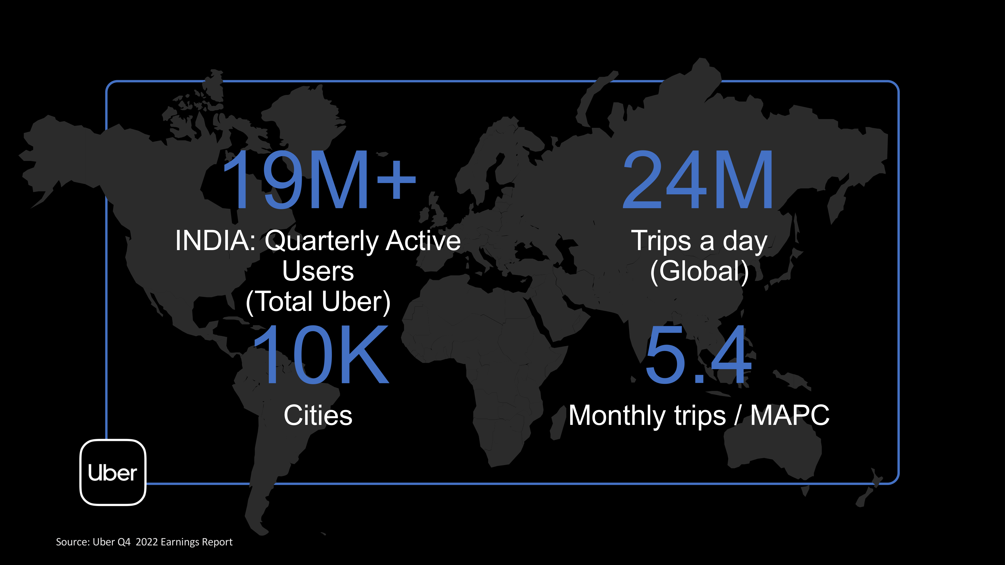 Uber Advertising Media Kit — page 4