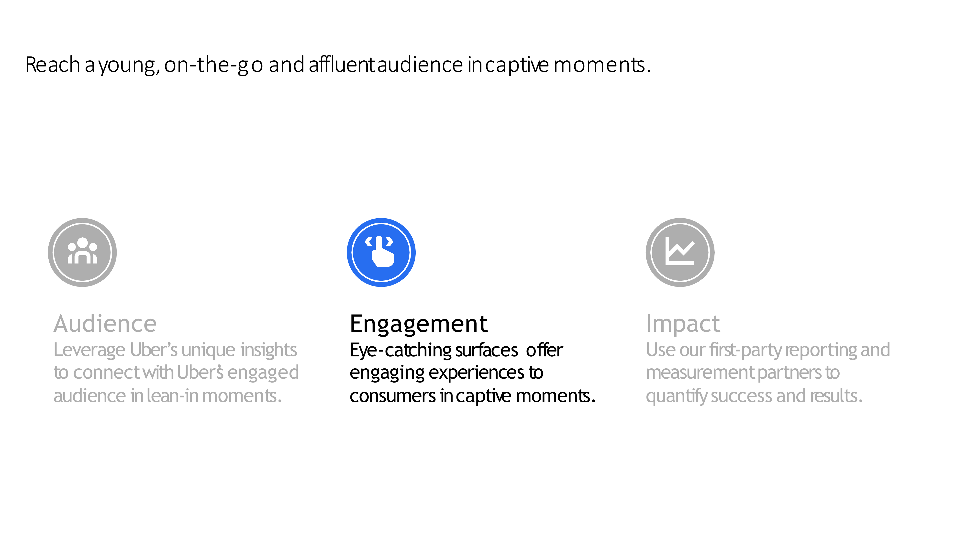 Uber Advertising Media Kit — page 9