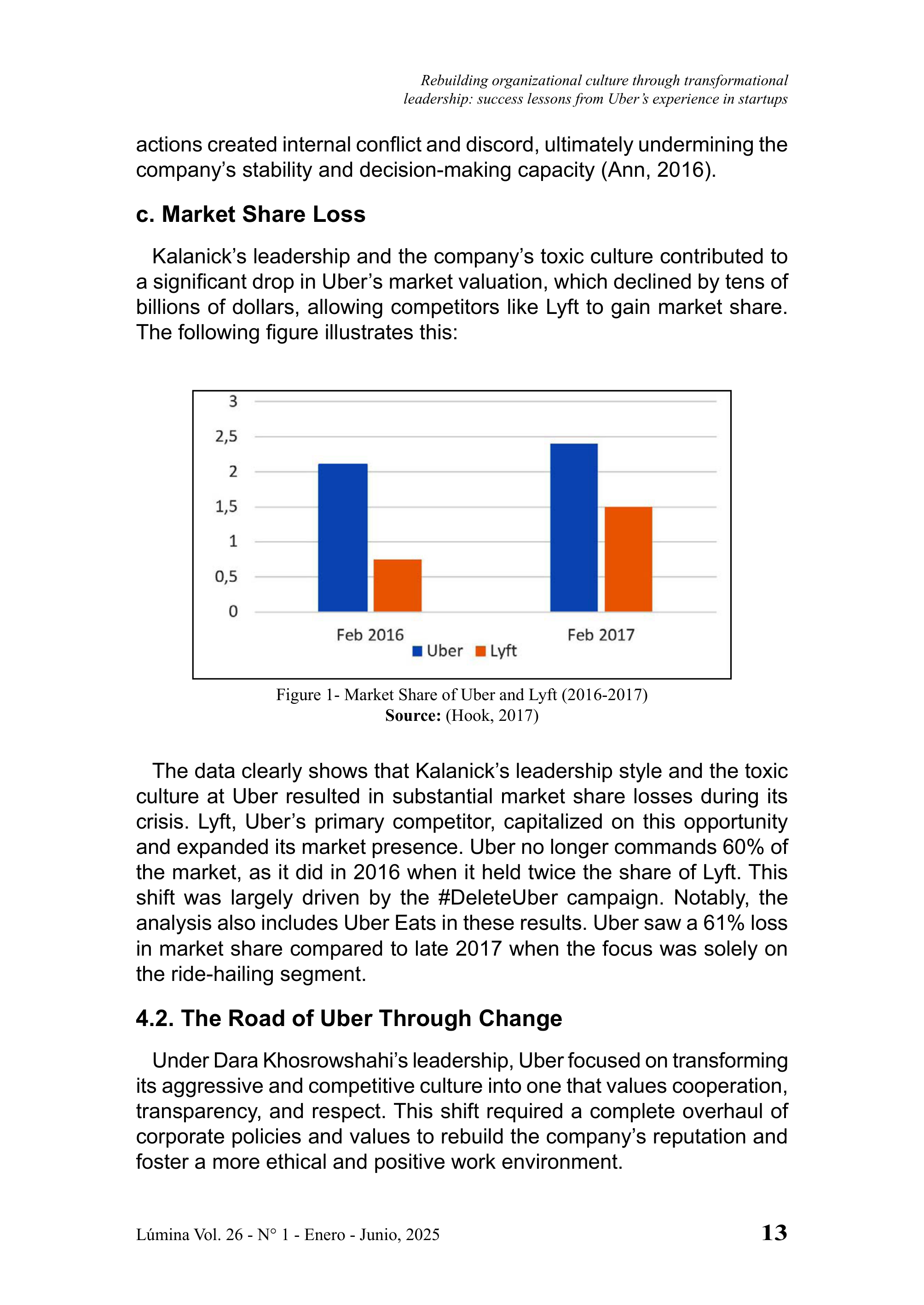 Uber Leadership Skills — page 13