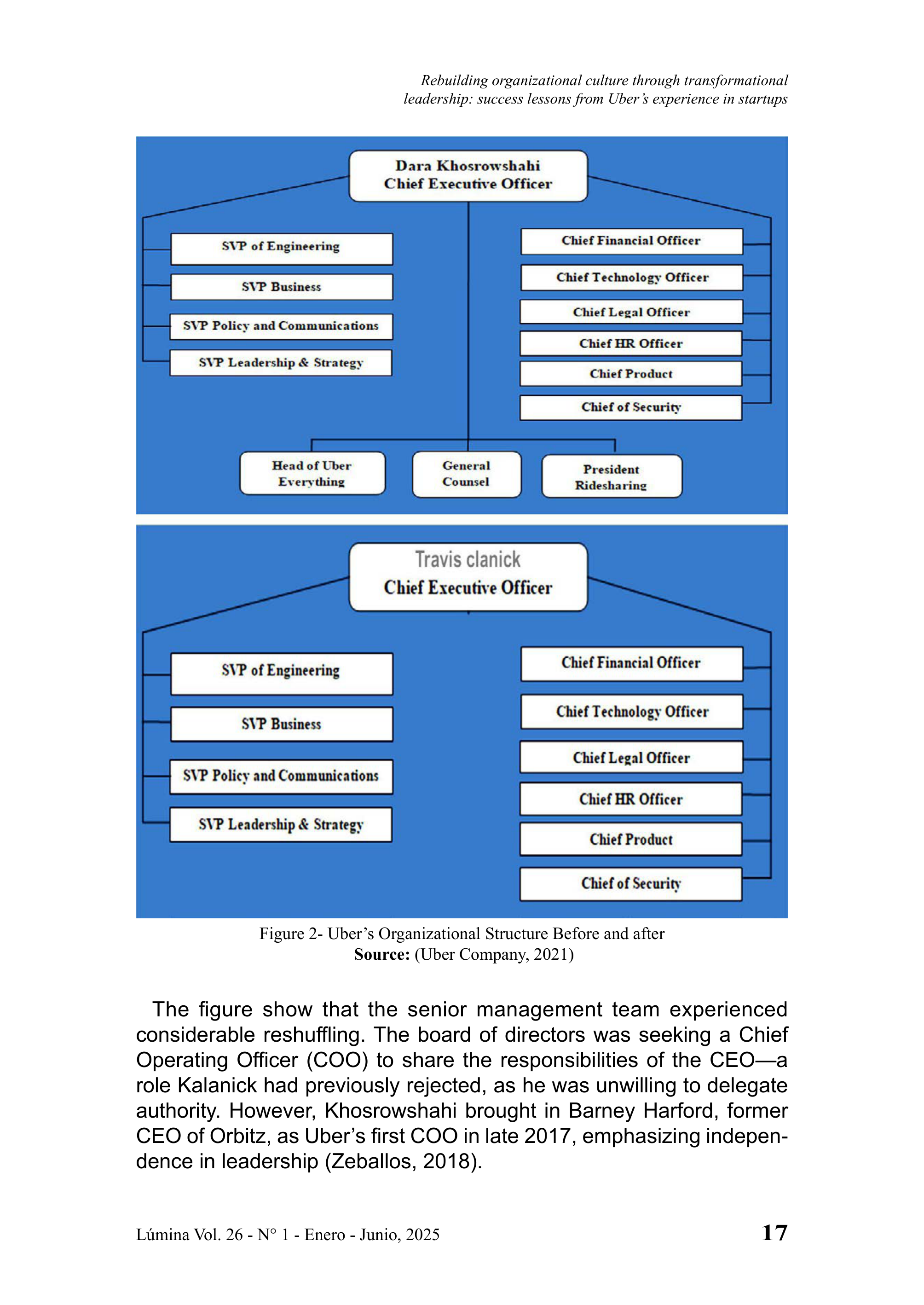 Uber Leadership Skills — page 17