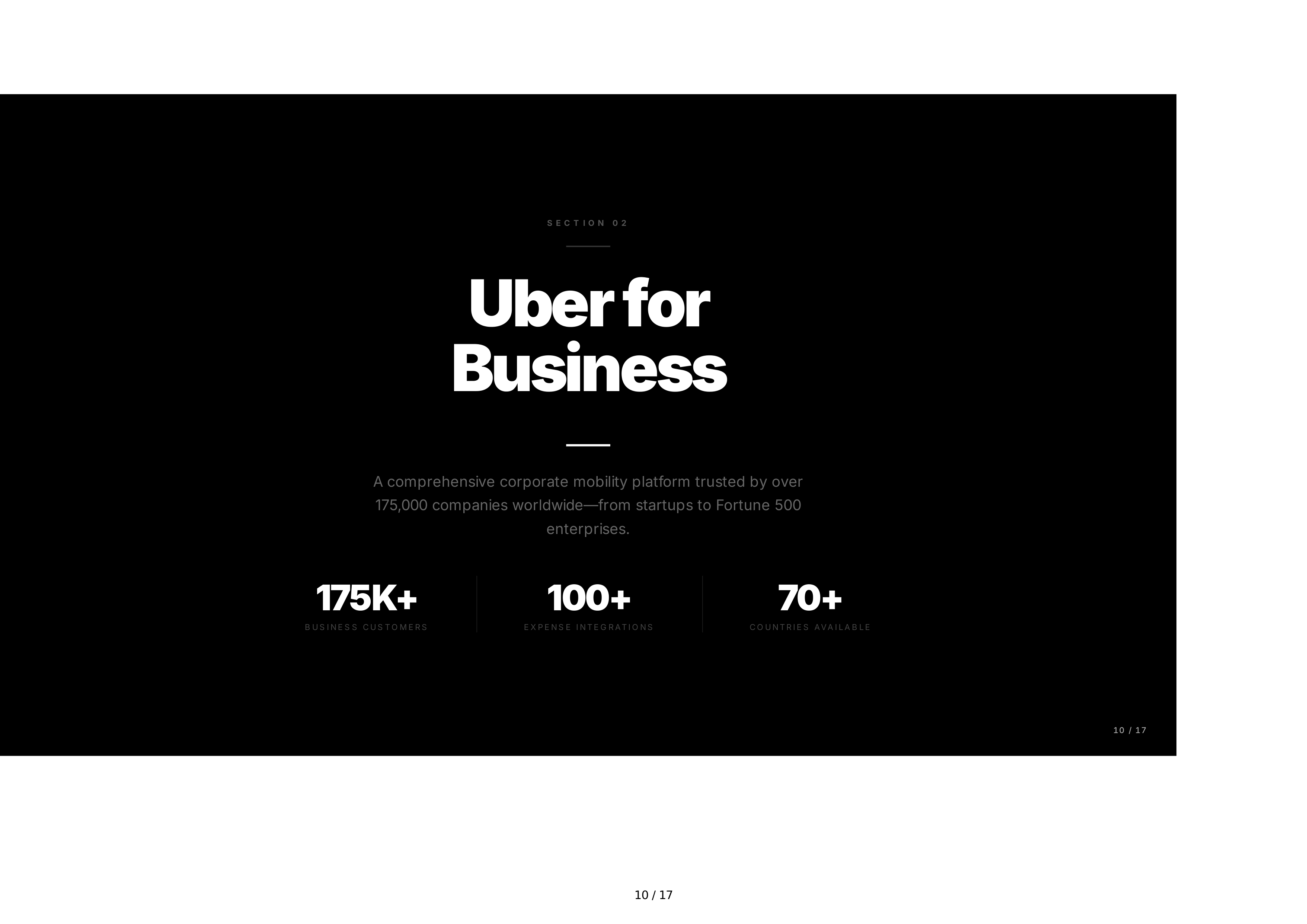 Uber Sales Pitch Presentation — page 10