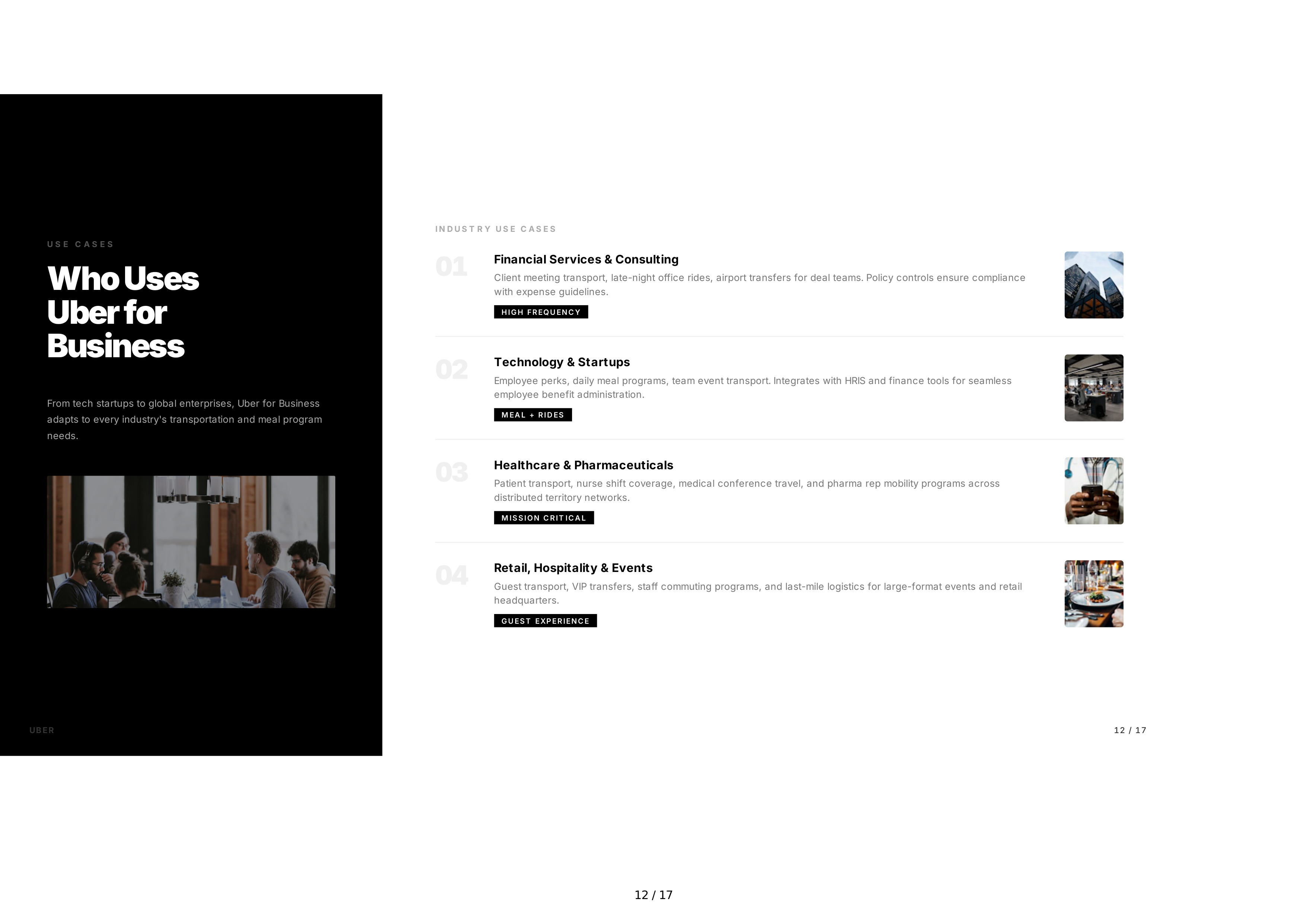 Uber Sales Pitch Presentation — page 12