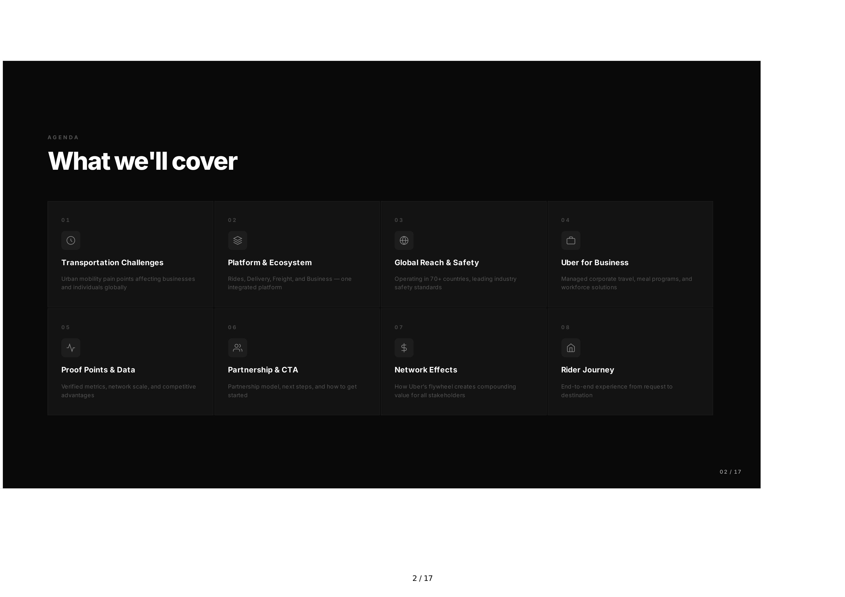 Uber Sales Pitch Presentation — page 2