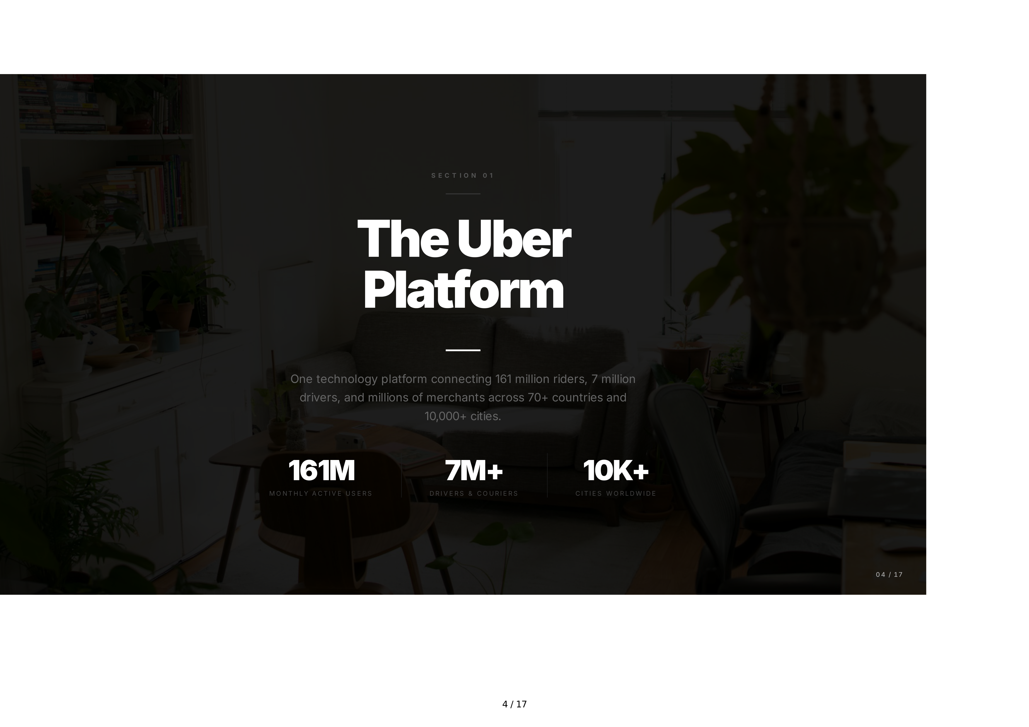 Uber Sales Pitch Presentation — page 4