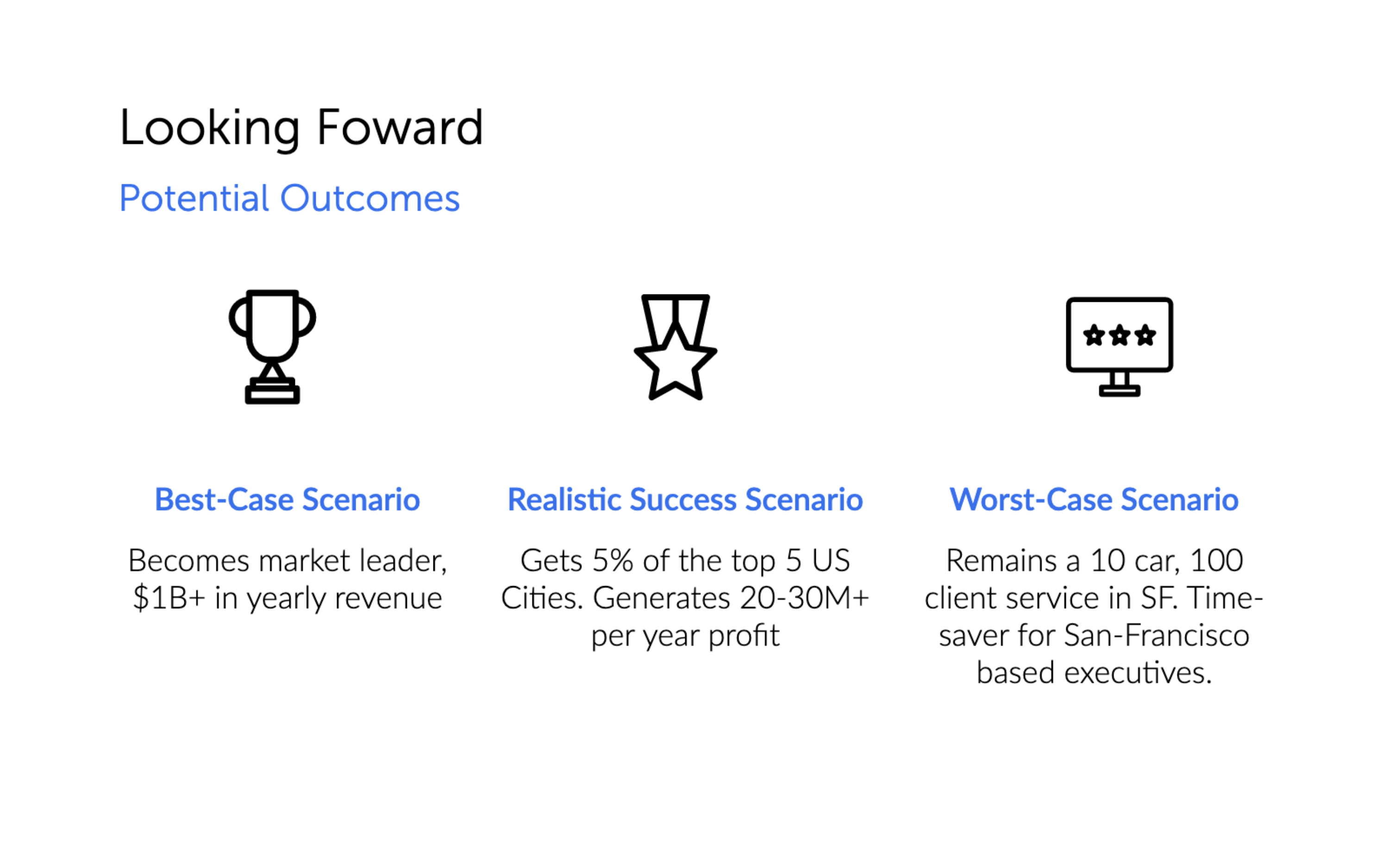 Uber Seed Pitch Deck — page 11