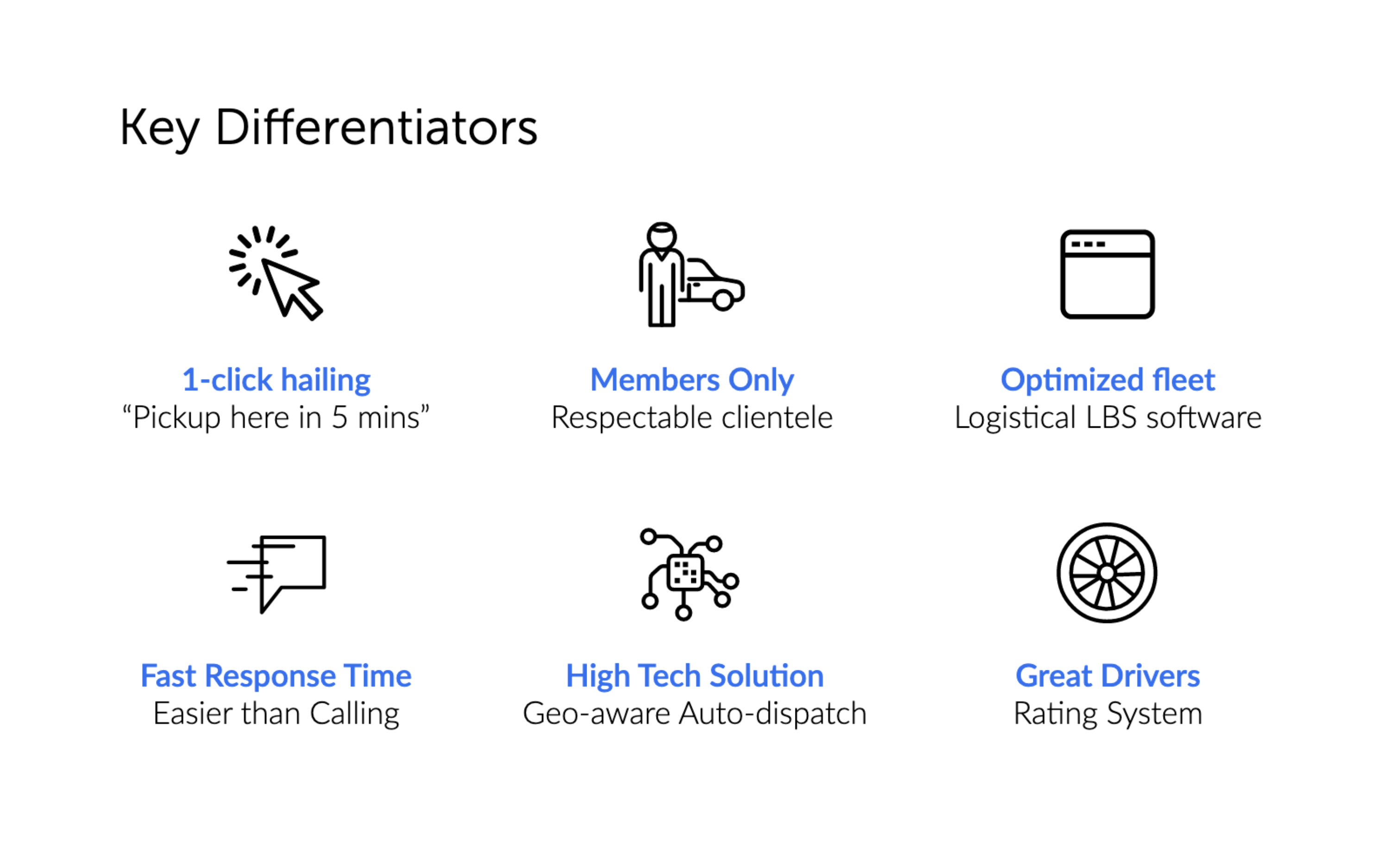 Uber Seed Pitch Deck — page 5