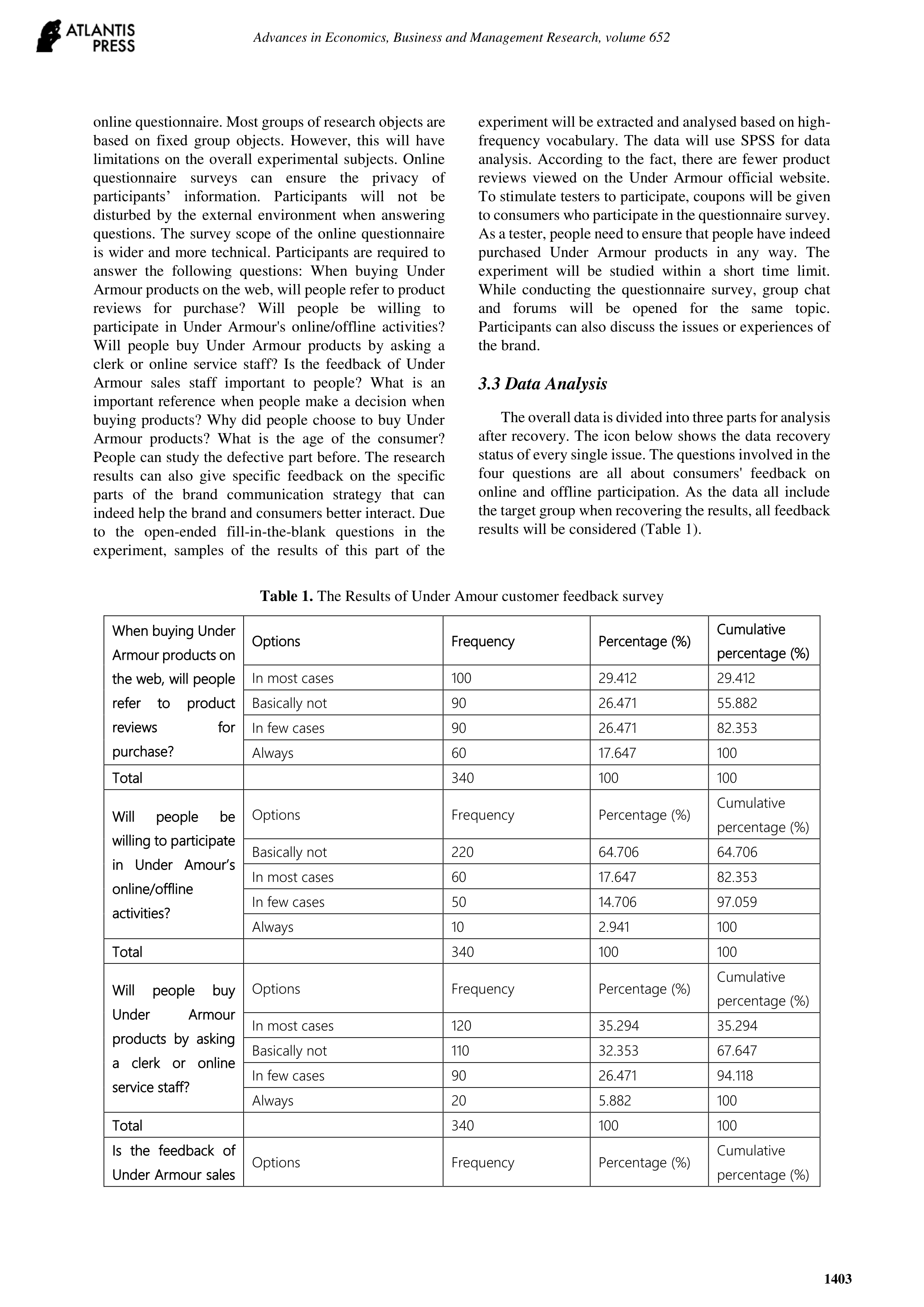 Under Armour Marketing Strategy — page 4