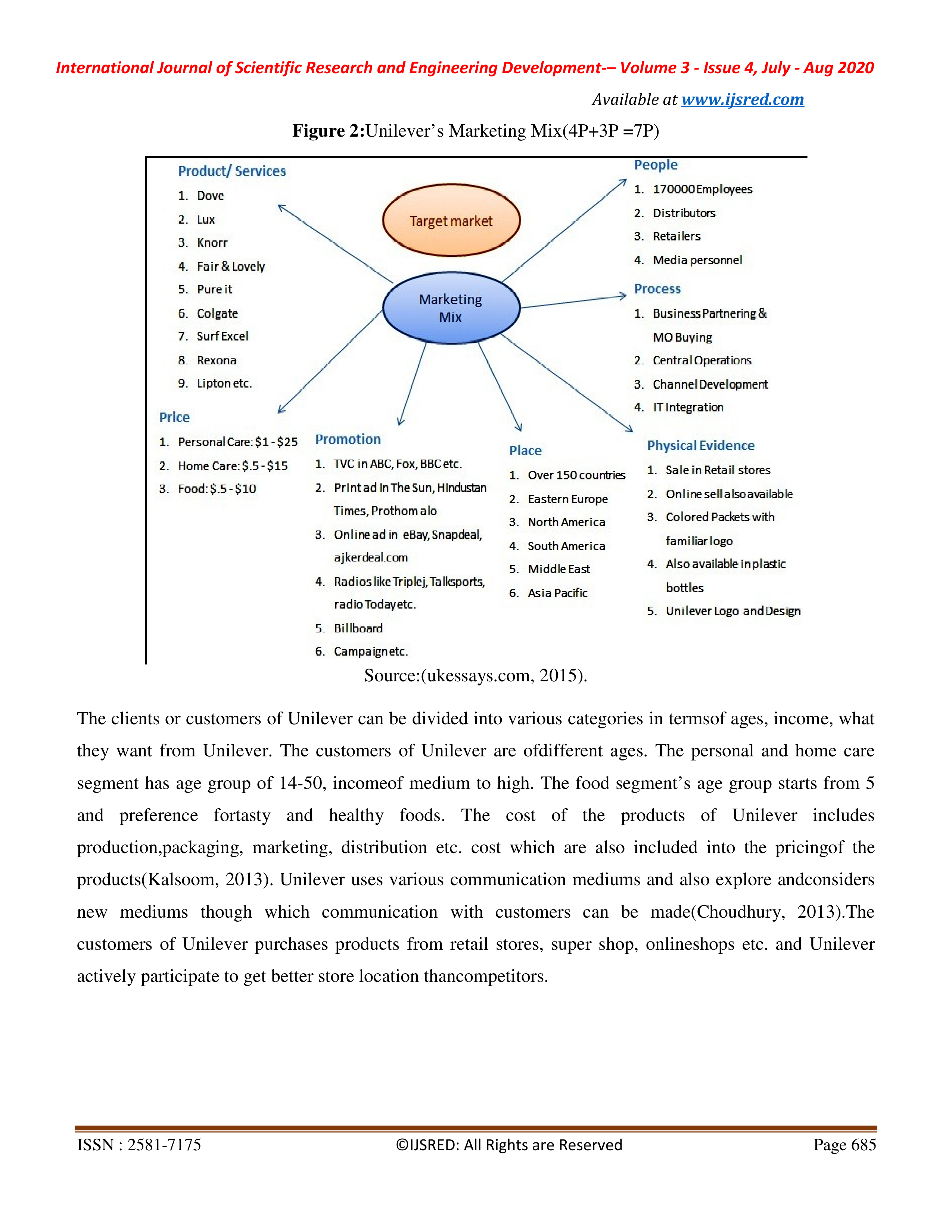Unilever Marketing Strategy — page 6