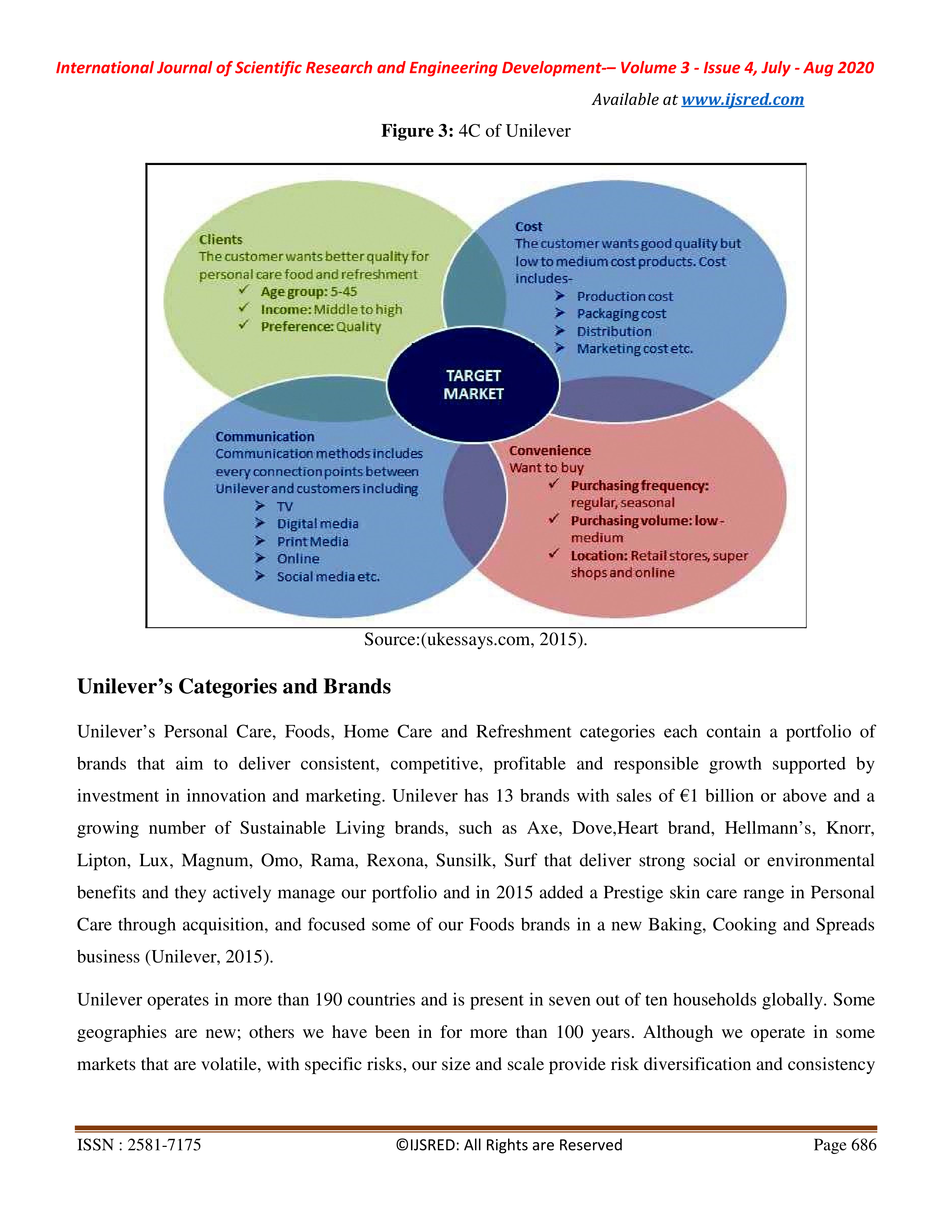 Unilever Marketing Strategy — page 7
