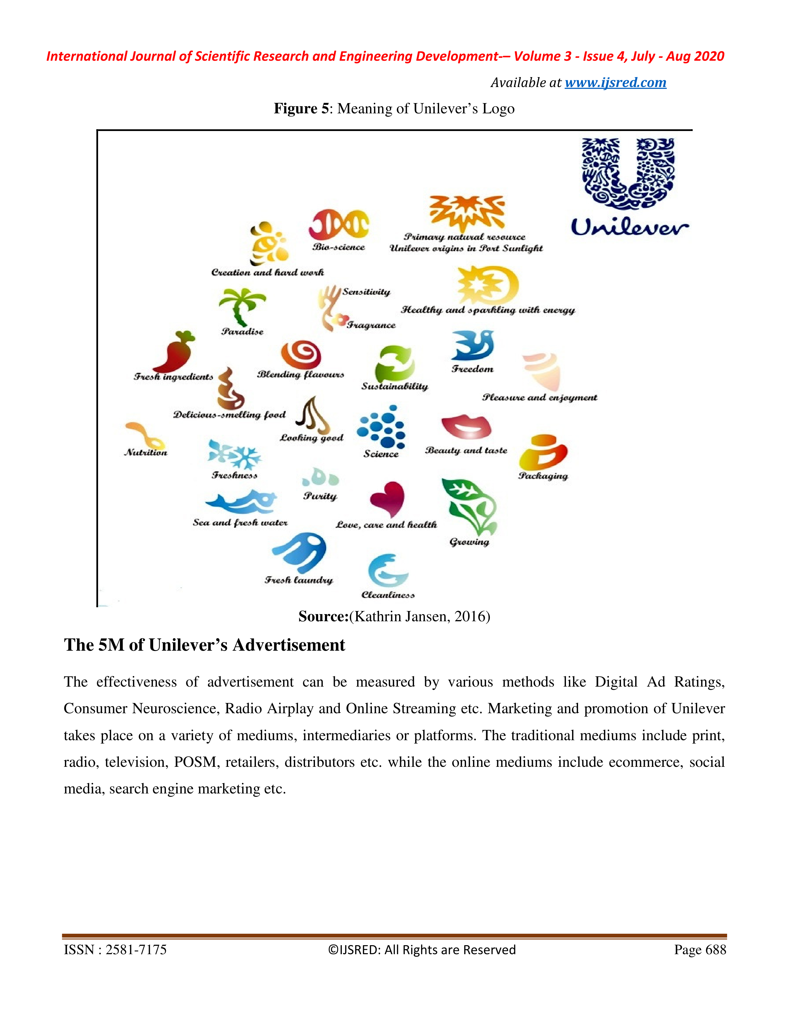 Unilever Marketing Strategy — page 9