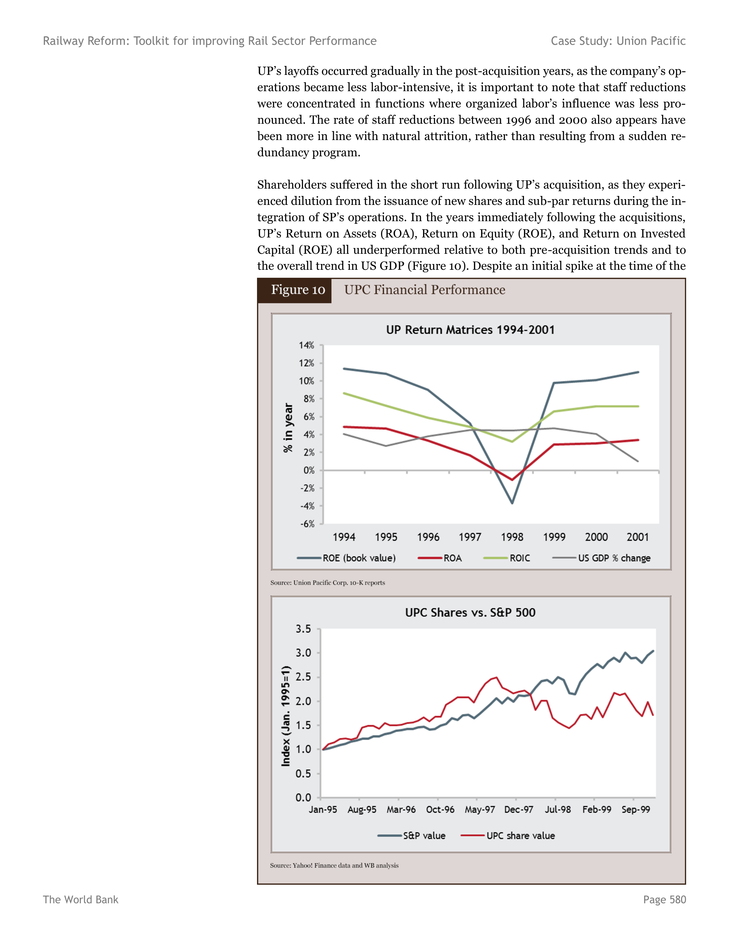 Union Pacific Case Study — page 12