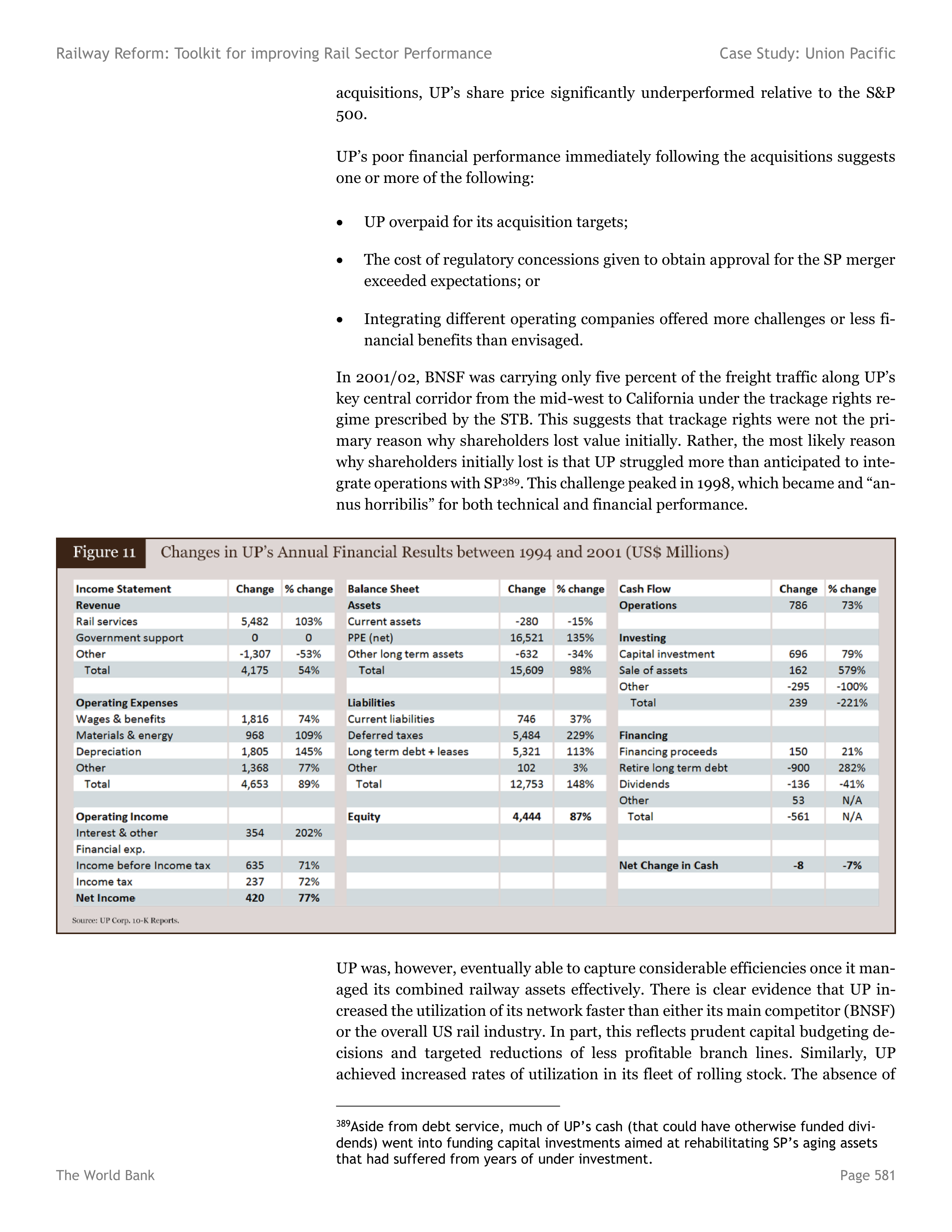 Union Pacific Case Study — page 13