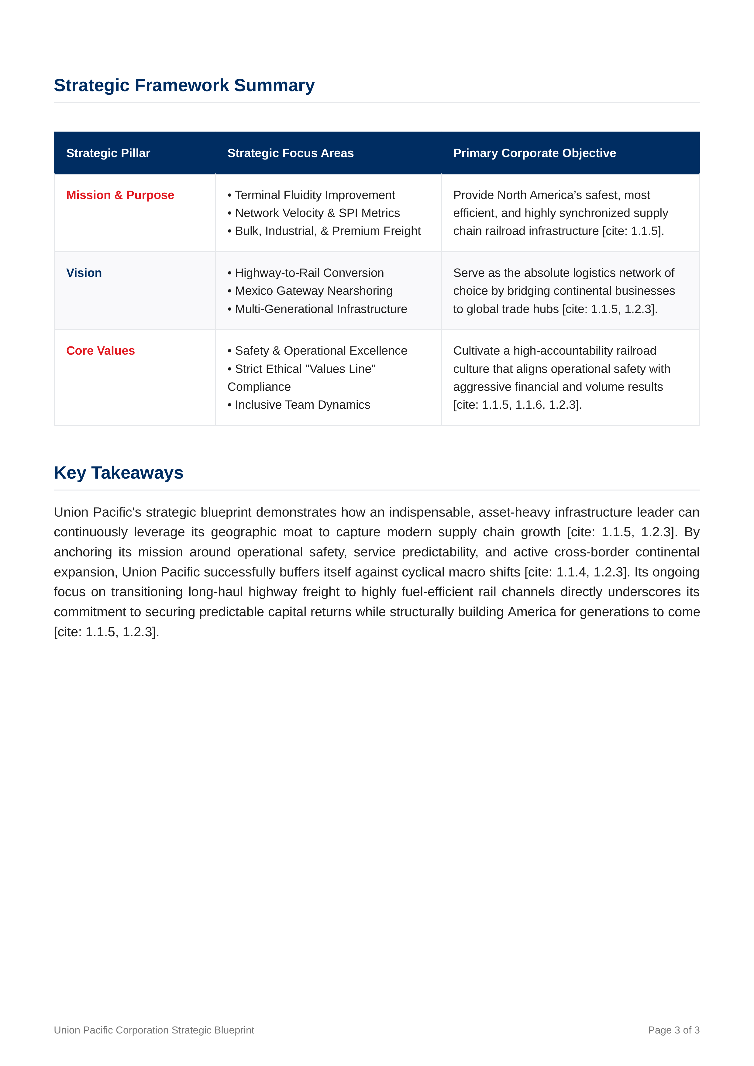 Union Pacific Mission Statement — page 3