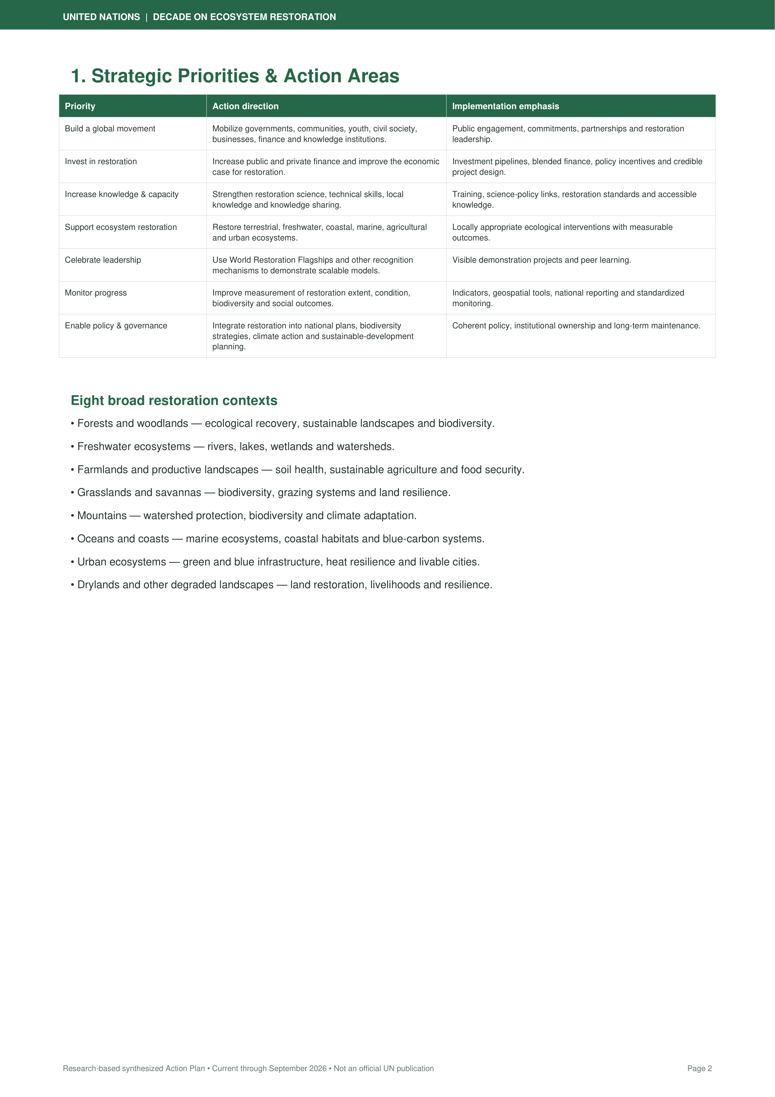 United Nations Action Plan for the UN Decade on Ecosystem Restoration — page 2