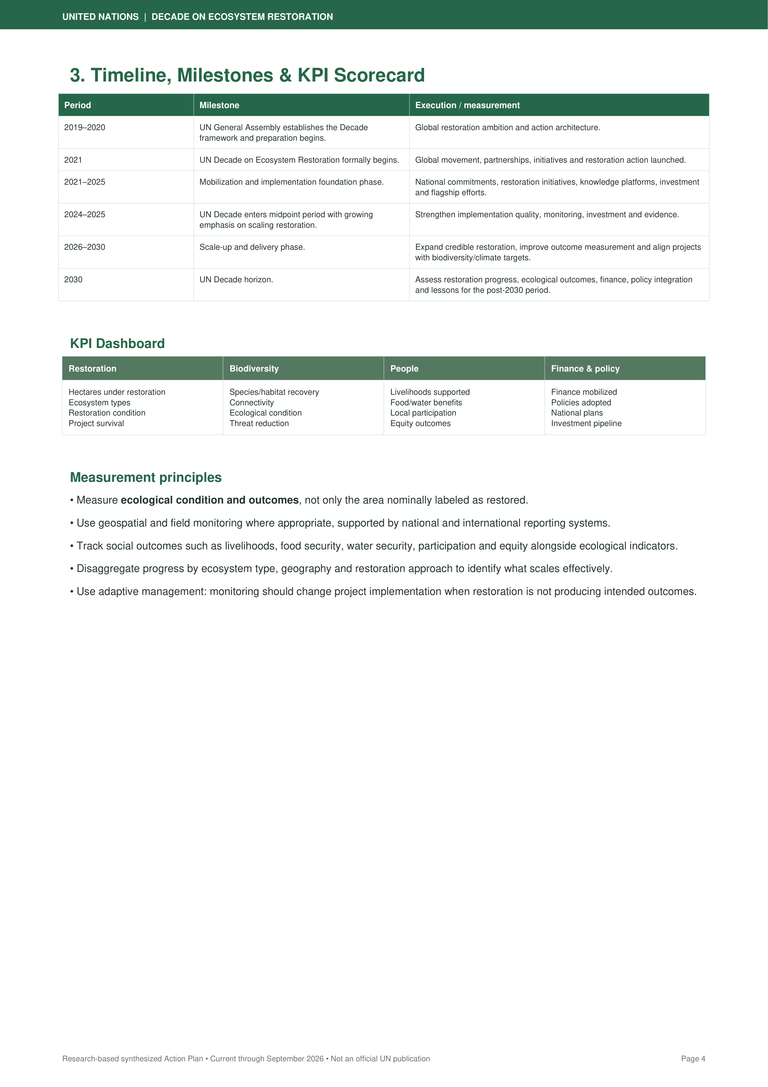 United Nations Action Plan for the UN Decade on Ecosystem Restoration — page 4