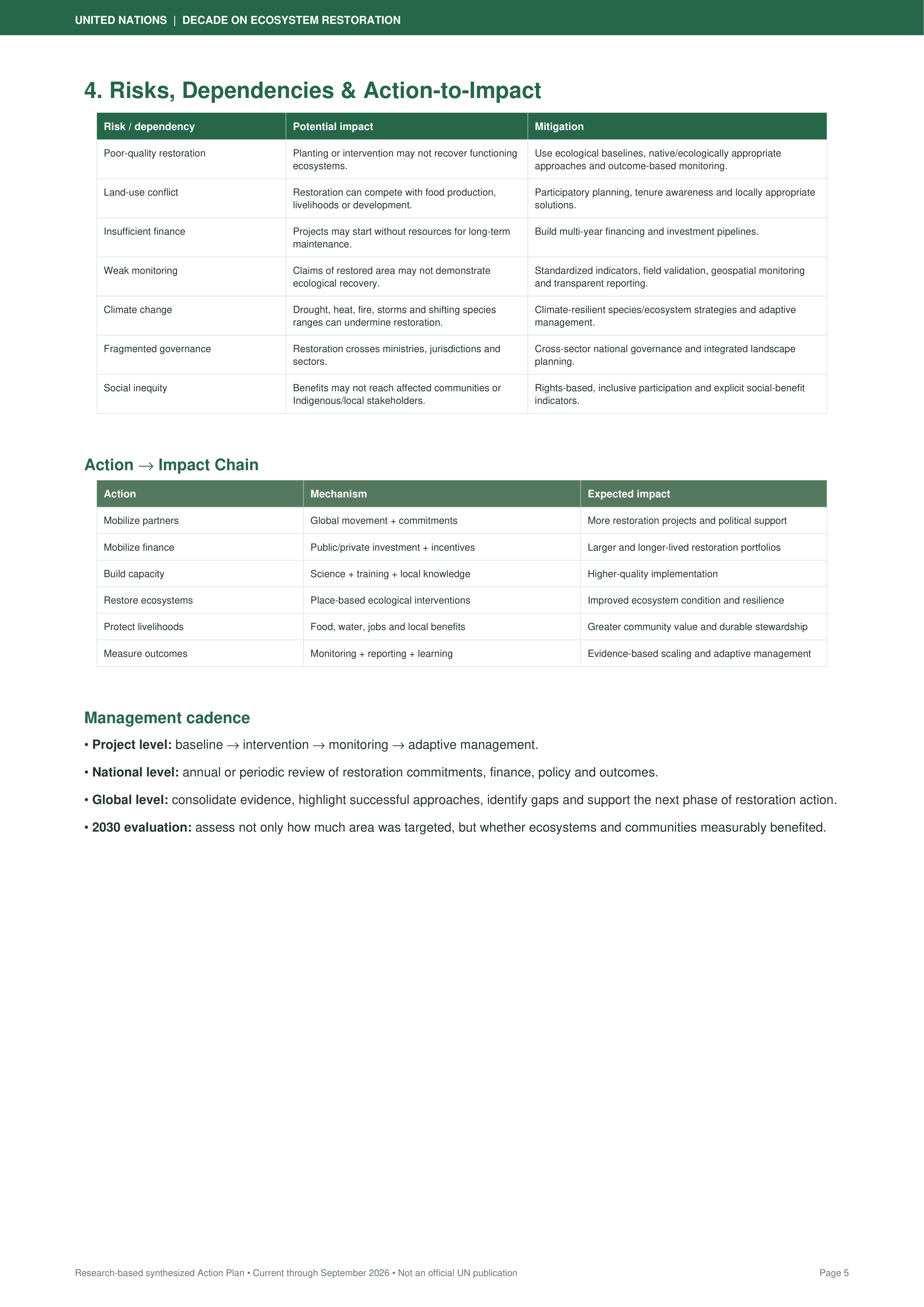 United Nations Action Plan for the UN Decade on Ecosystem Restoration — page 5