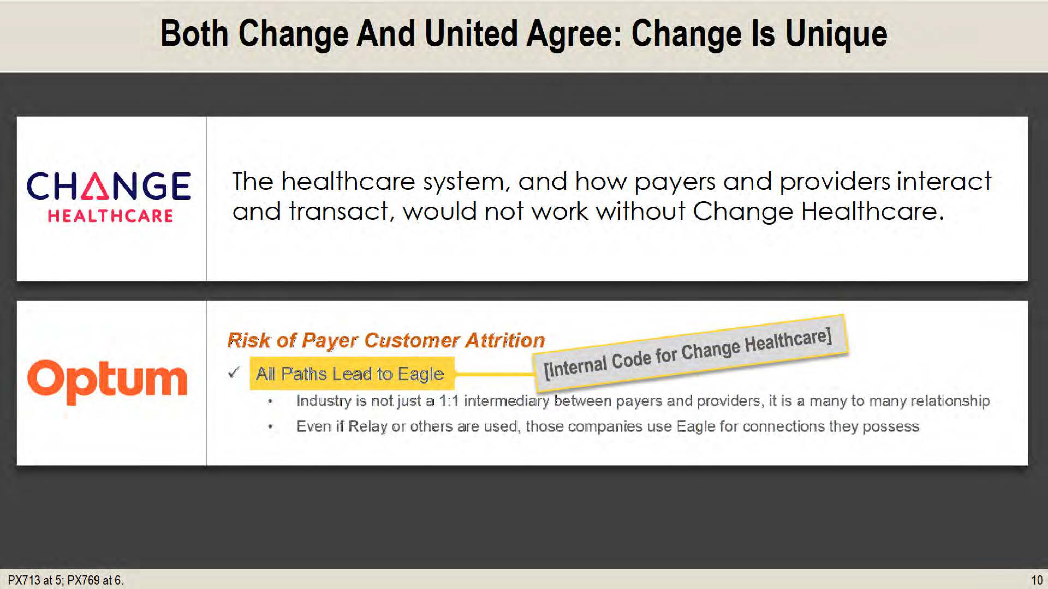 United States v. UnitedHealth Group Opening Statement — page 10