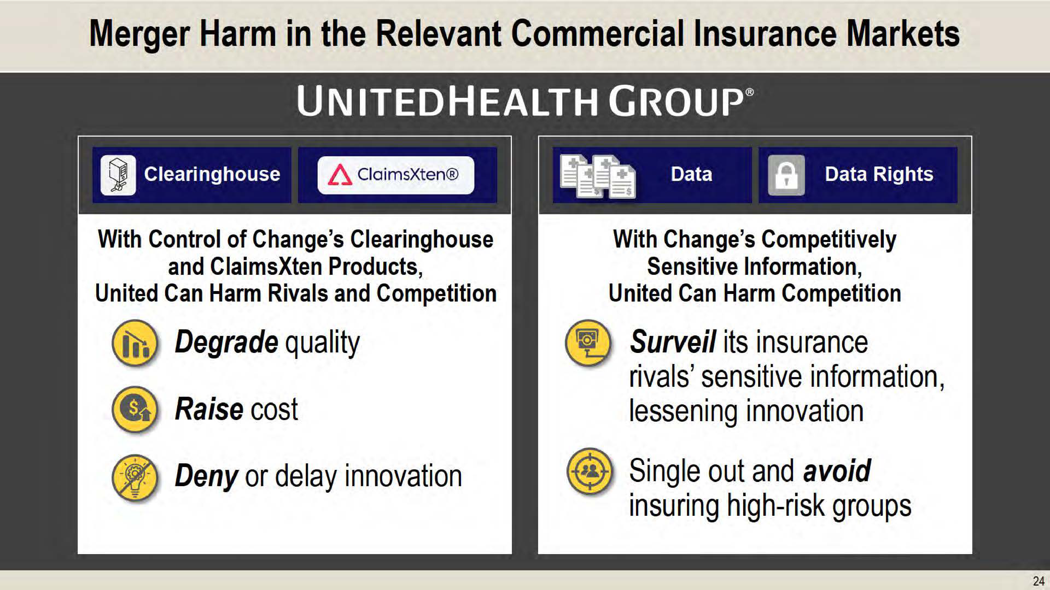 United States v. UnitedHealth Group Opening Statement — page 24