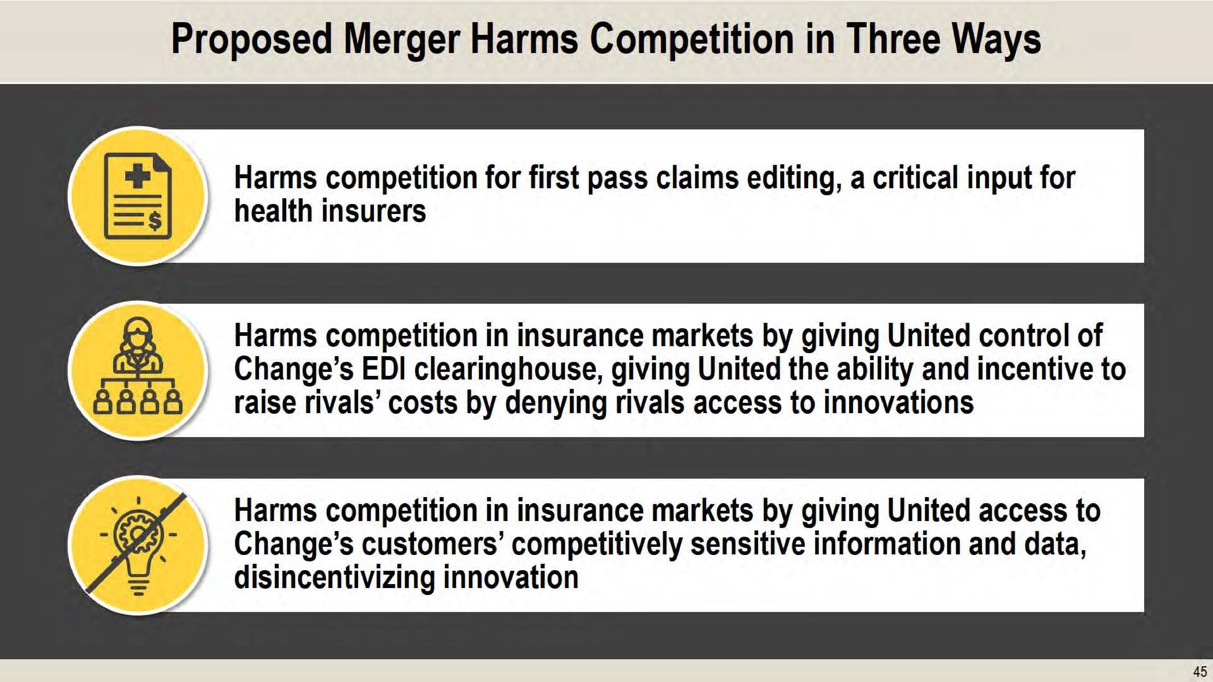 United States v. UnitedHealth Group Opening Statement — page 45