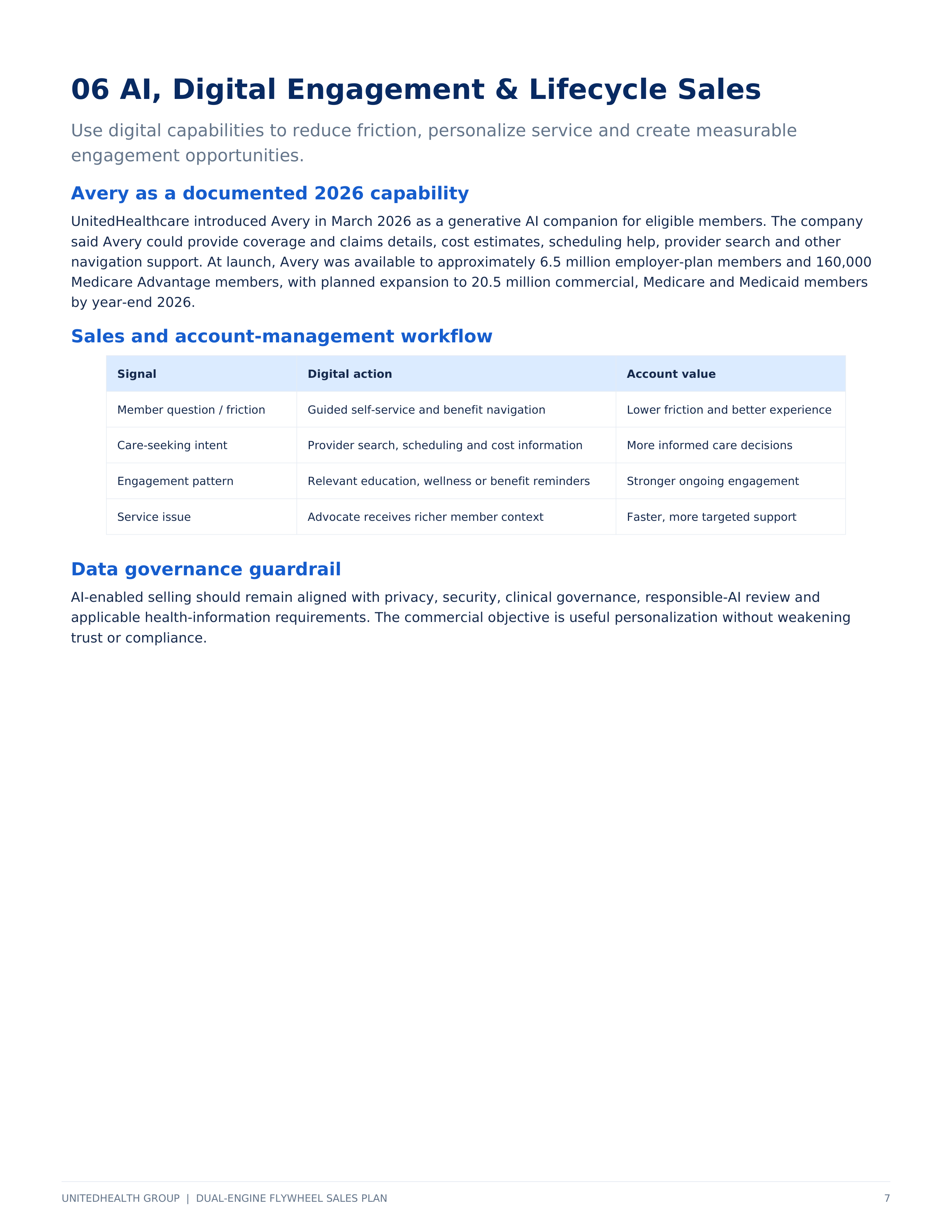 UnitedHealth Group Dual-Engine Flywheel Sales Plan — page 7