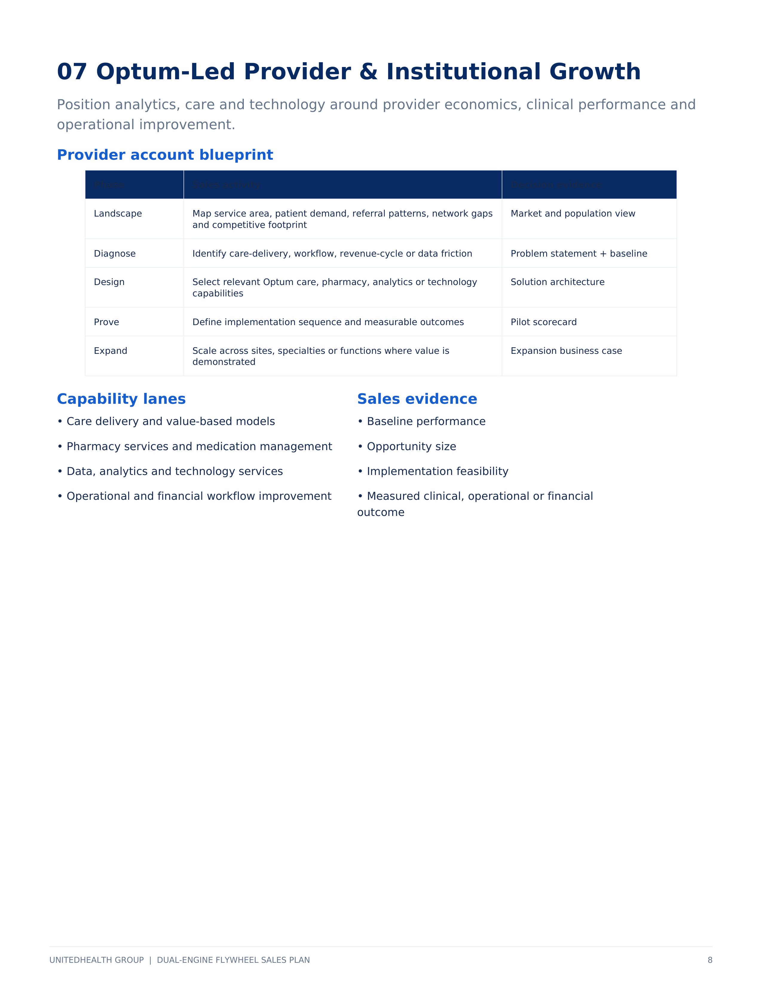 UnitedHealth Group Dual-Engine Flywheel Sales Plan — page 8