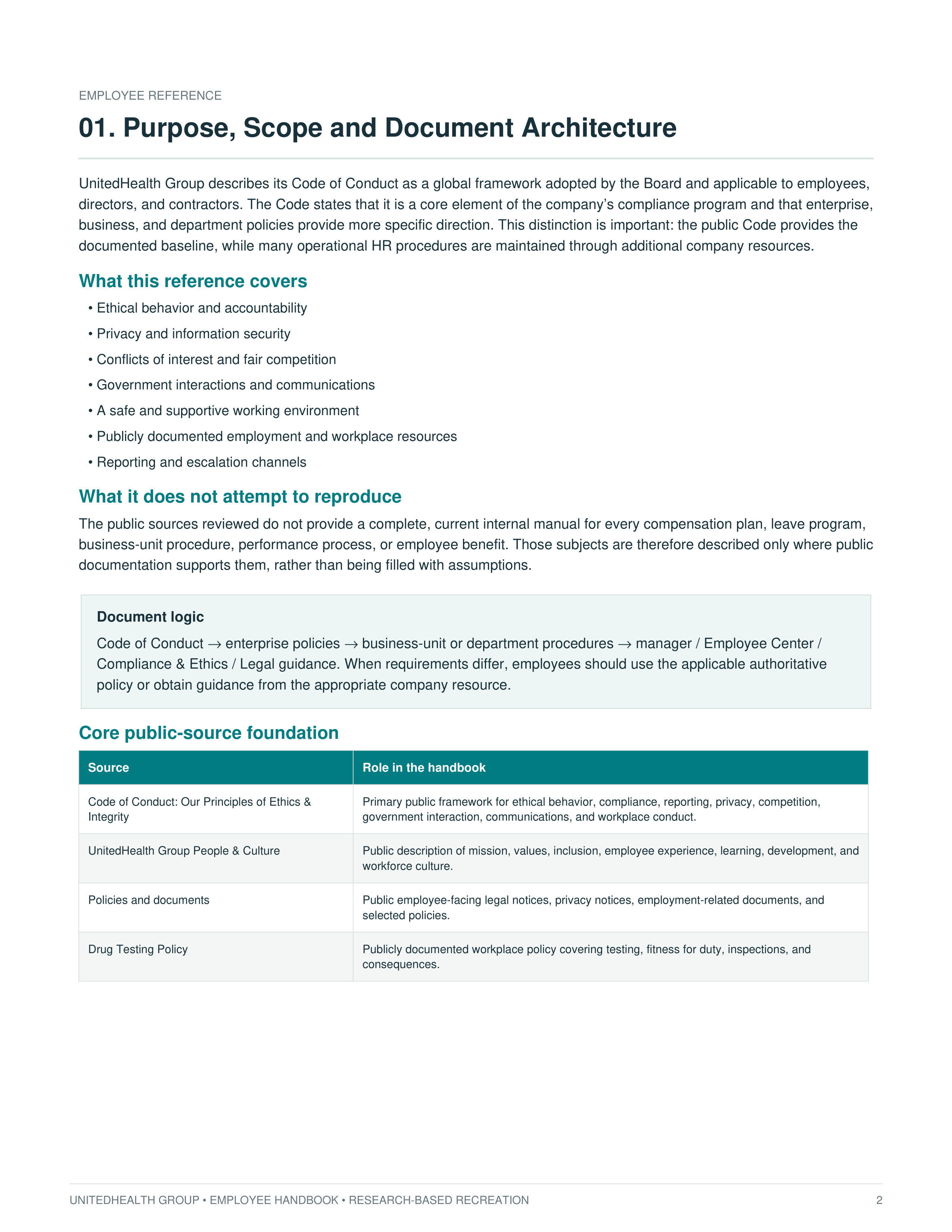 UnitedHealth Group Employee Handbook — page 2