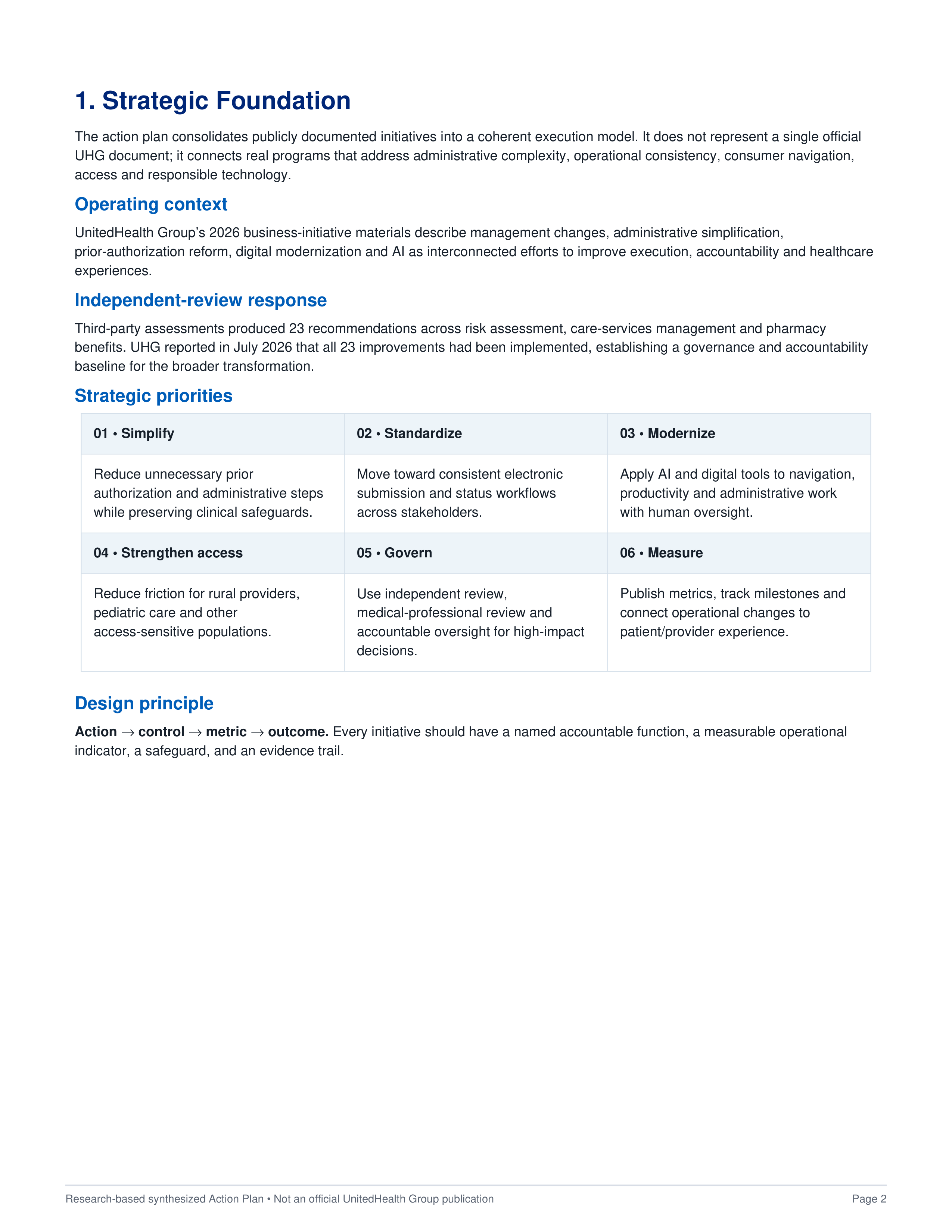 UnitedHealth Group Healthcare Simplification, Operational Improvement & AI Modernization Action Plan — page 2