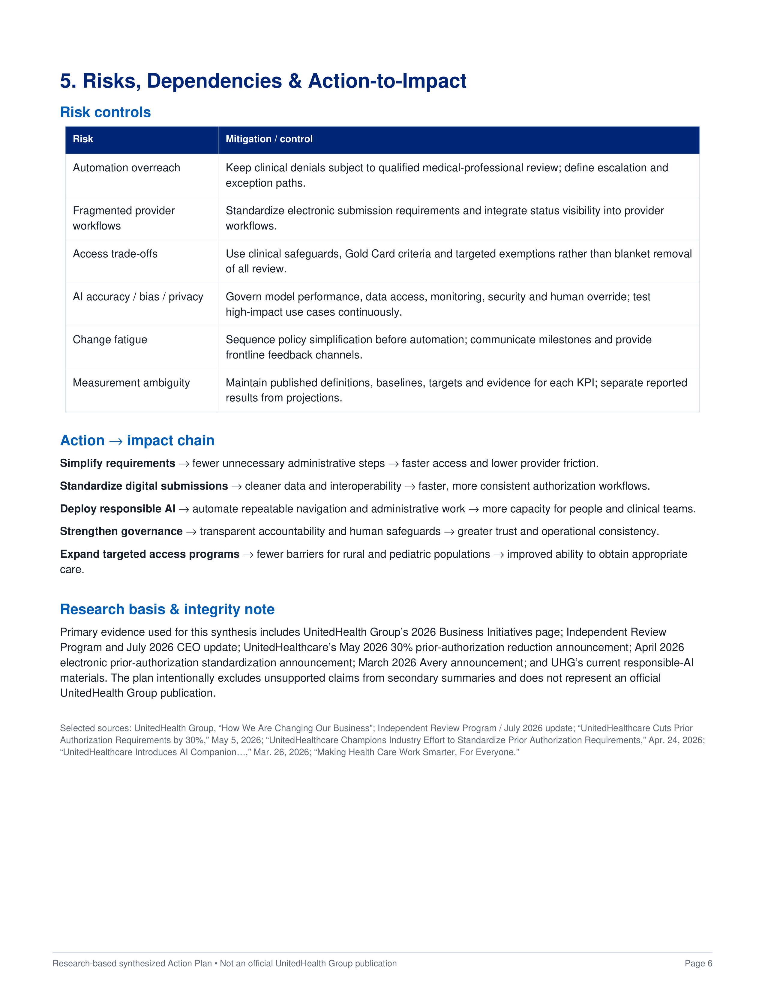 UnitedHealth Group Healthcare Simplification, Operational Improvement & AI Modernization Action Plan — page 6