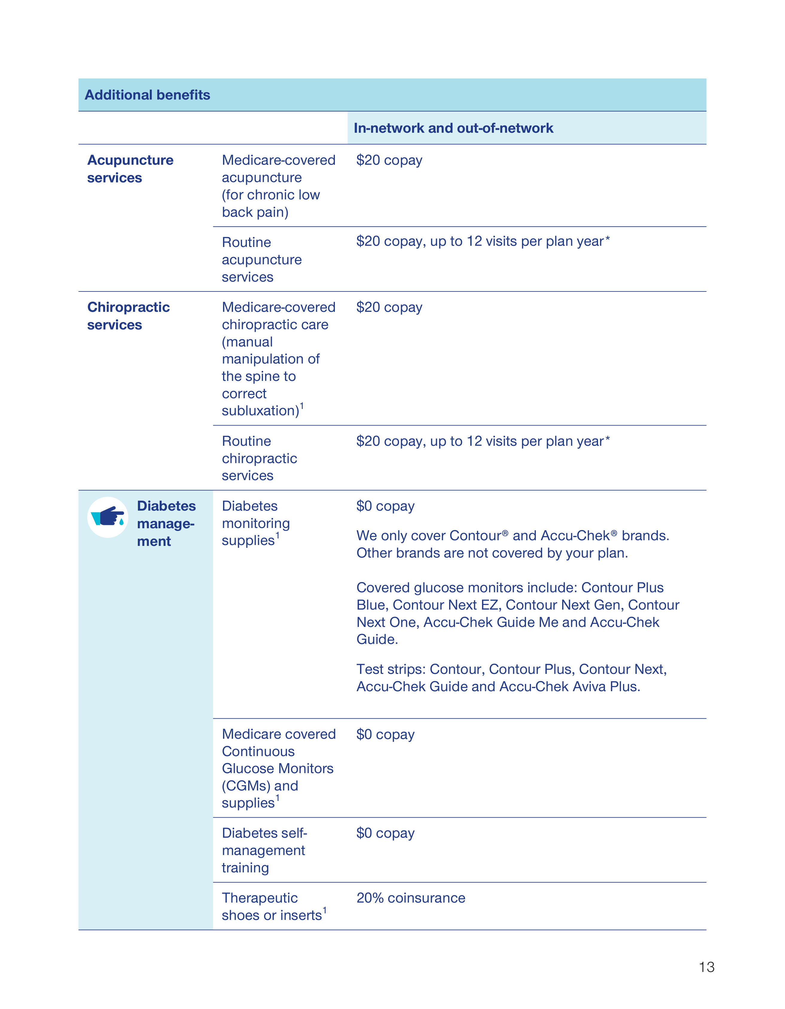 UnitedHealthcare 2026 Plan Guide — page 13