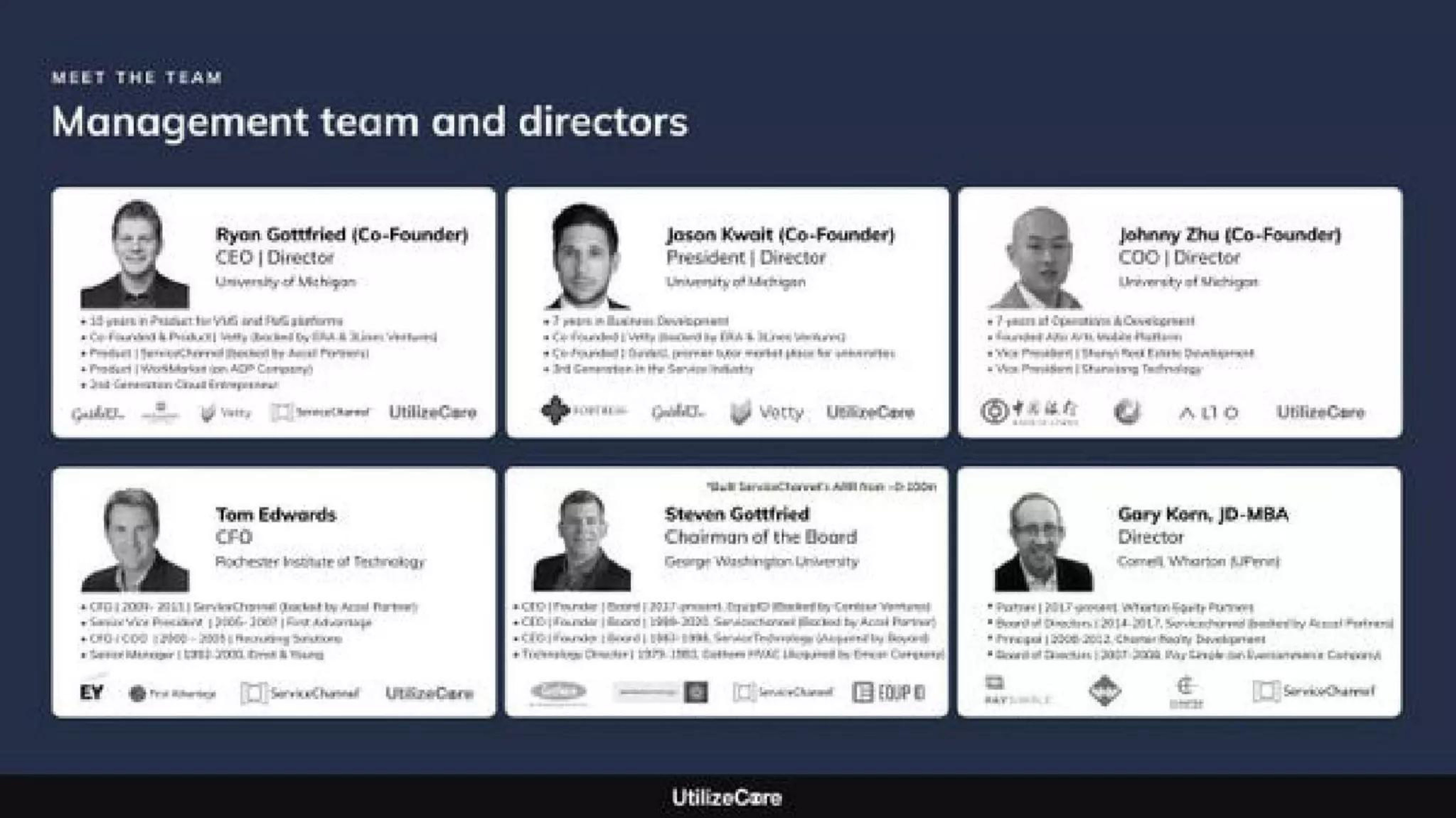 UtilizeCore Pitch Deck — page 7