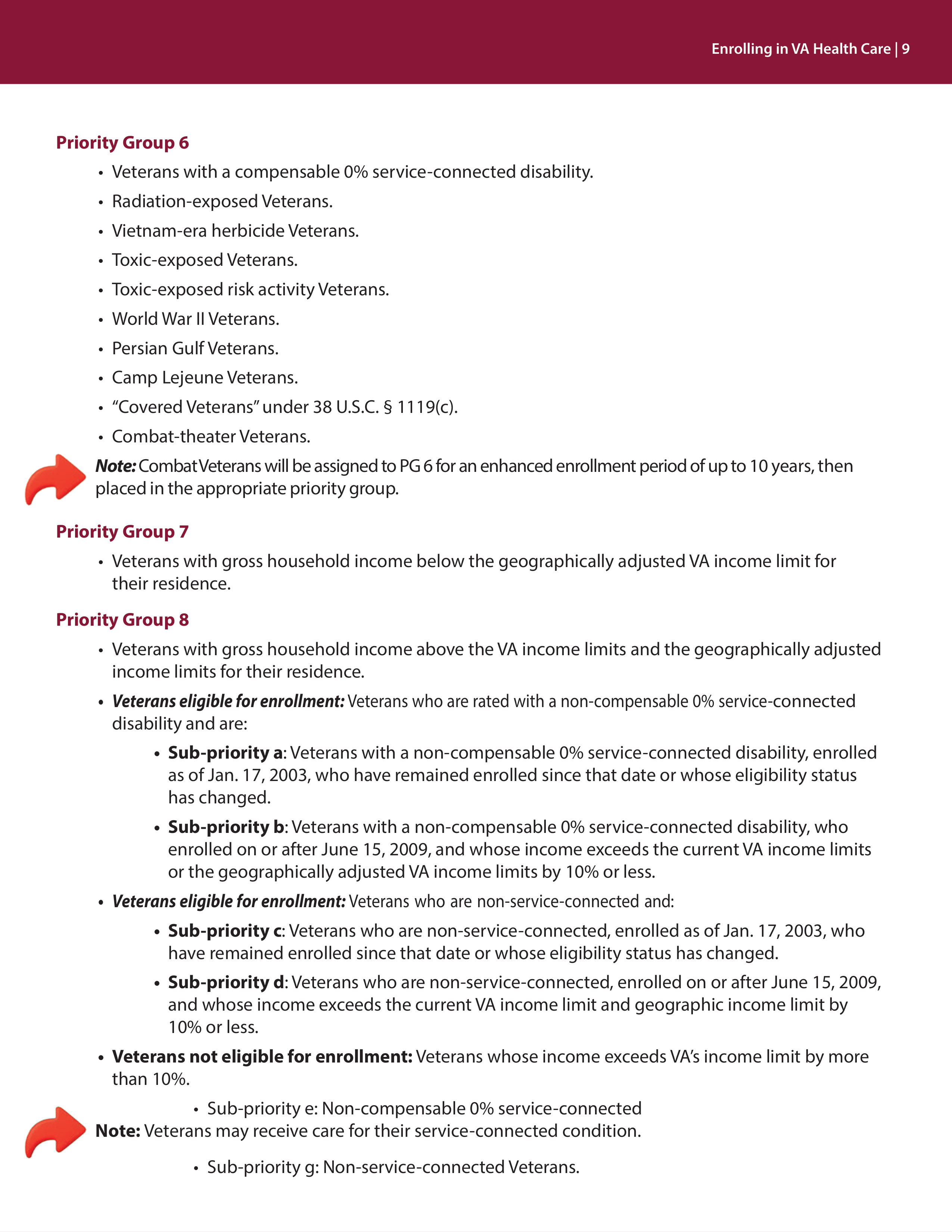 VA Veterans Health Benefits Handbook — page 11