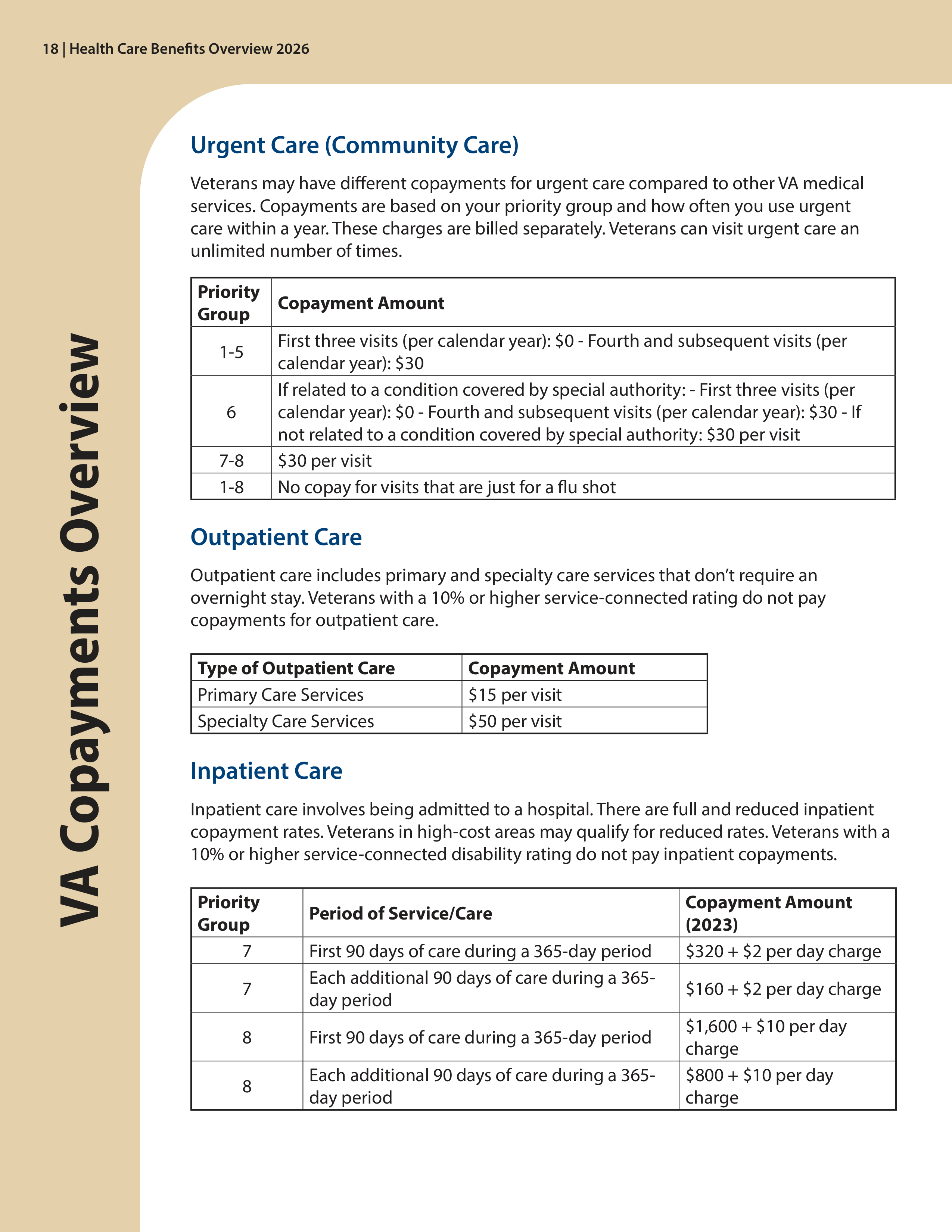 VA Veterans Health Benefits Handbook — page 20