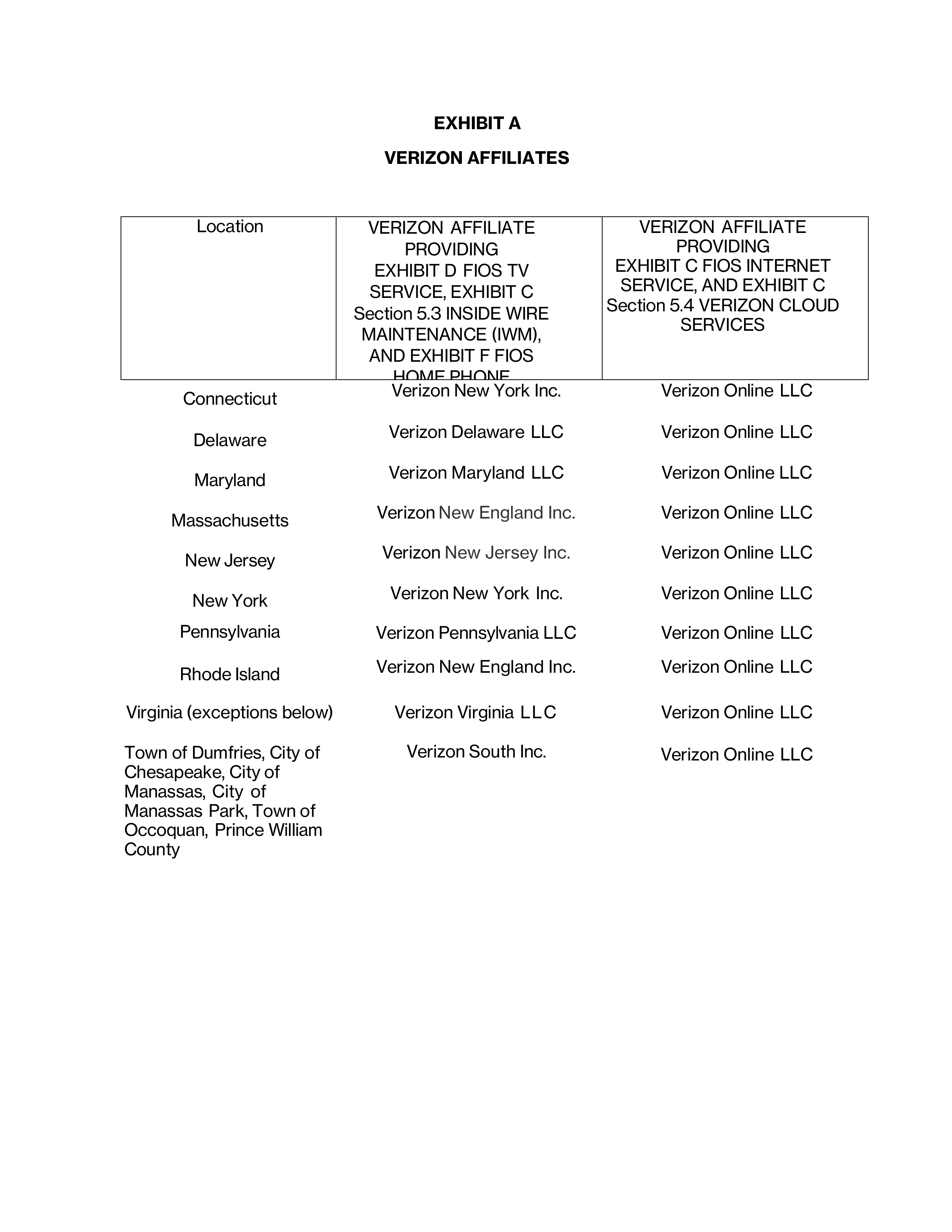 VERIZON CUSTOMER AGREEMENT — page 24