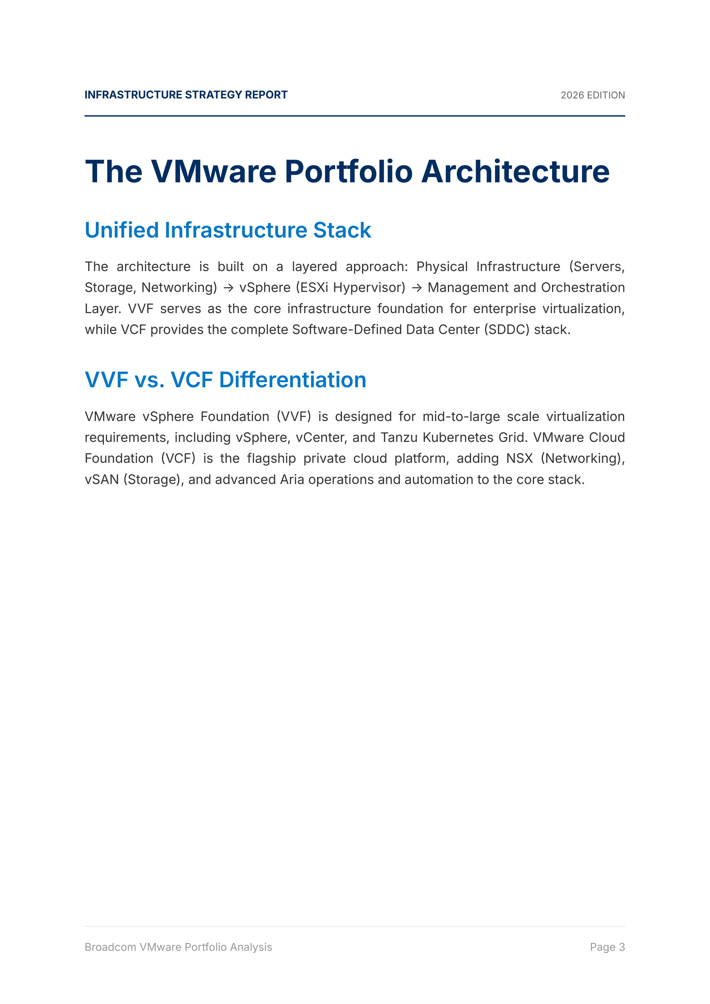 VMware Cloud Foundation & vSphere Infrastructure Portfolio — page 3