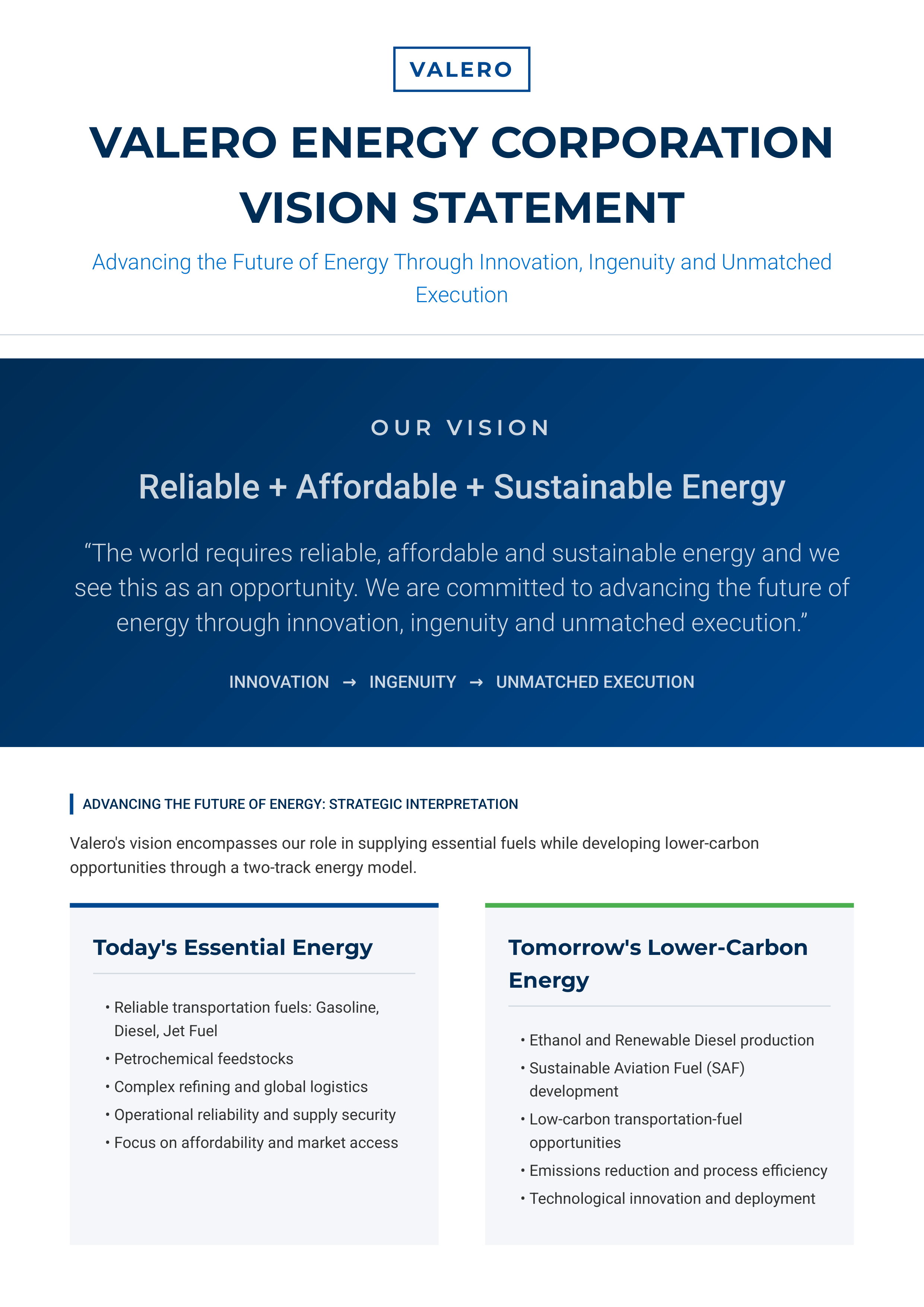 Valero Energy Vision Statement — page 1