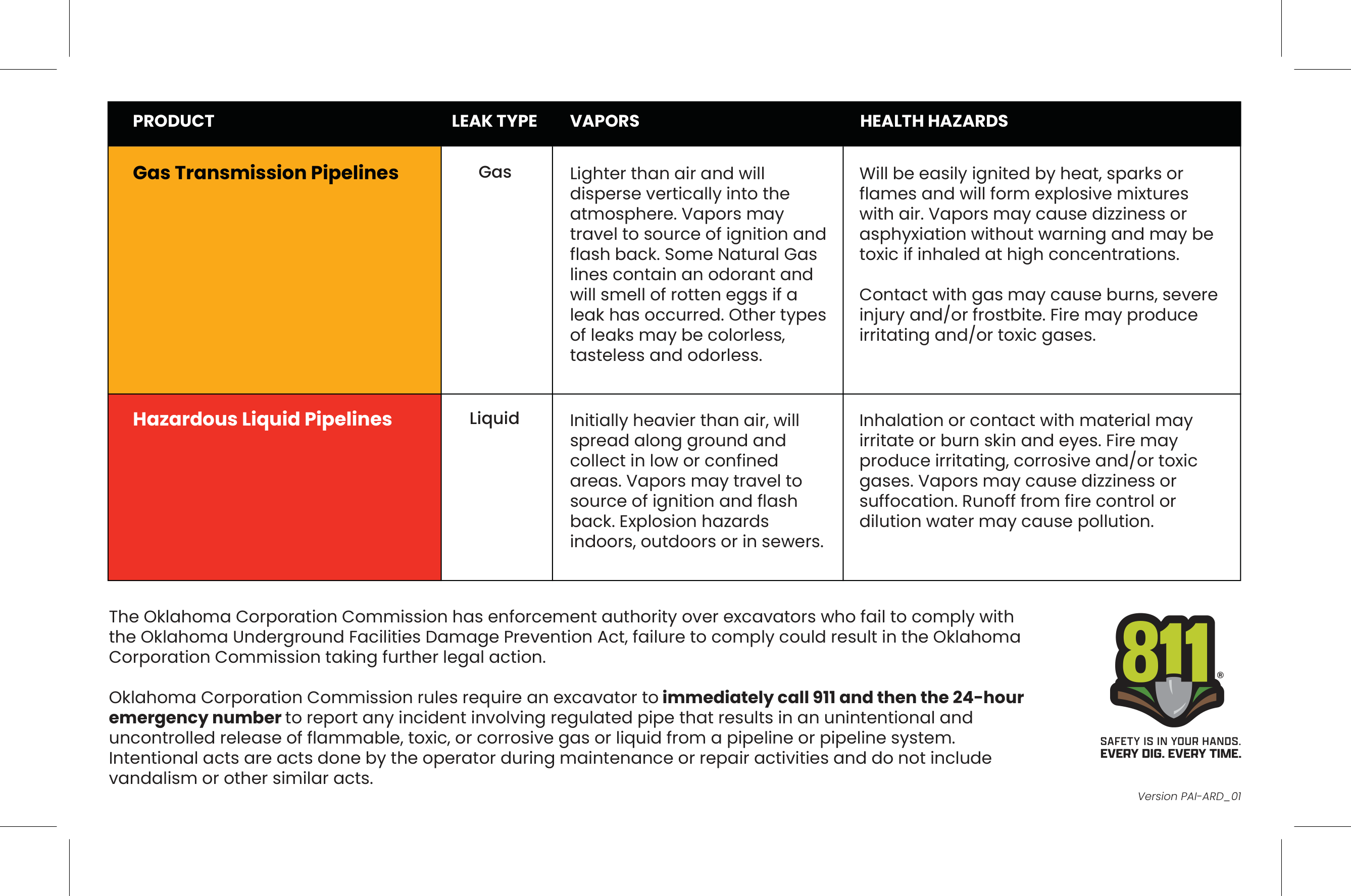 Valero Pipeline Safety Brochure — page 2