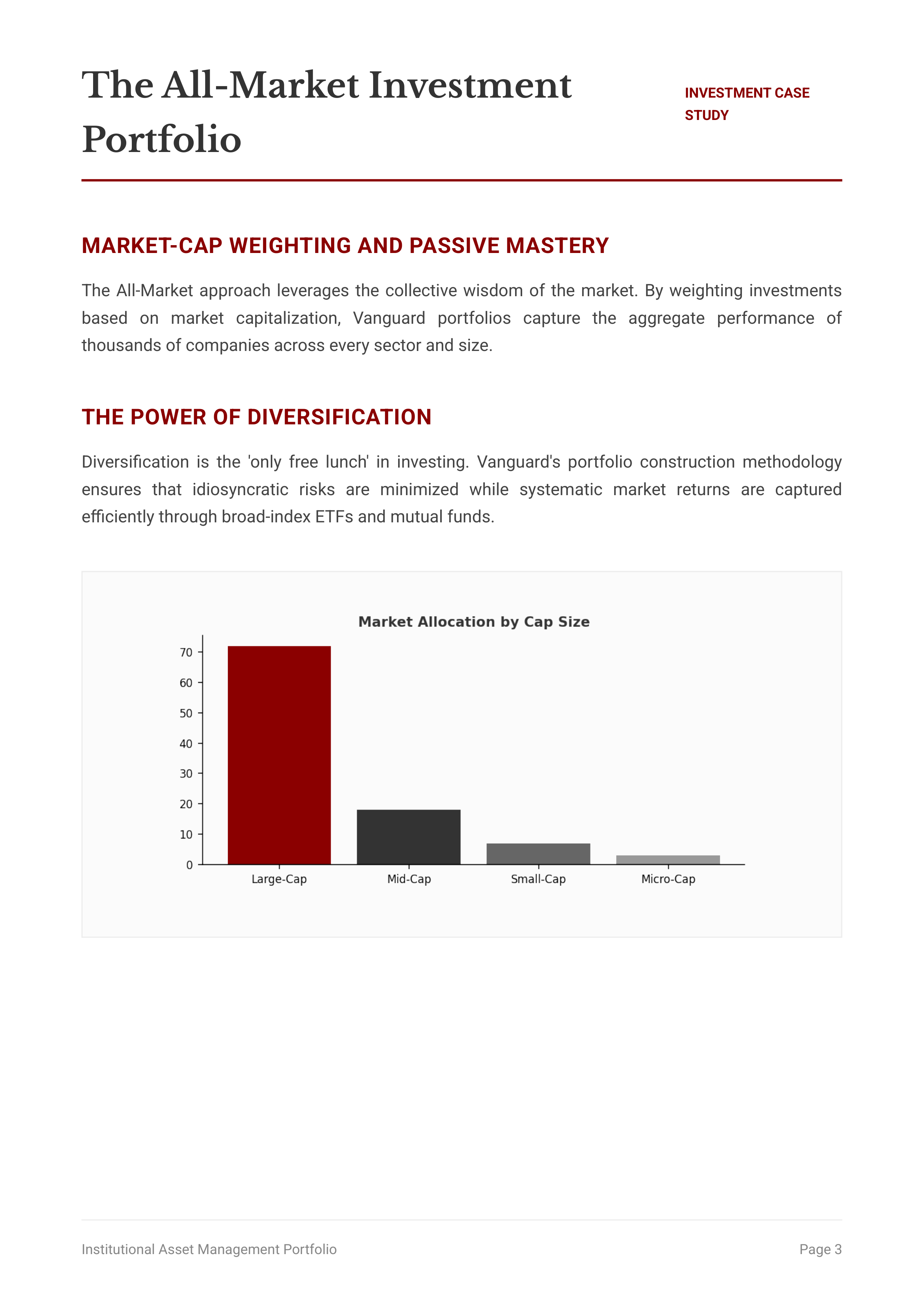 Vanguard Group All-Market Investment Portfolio — page 3