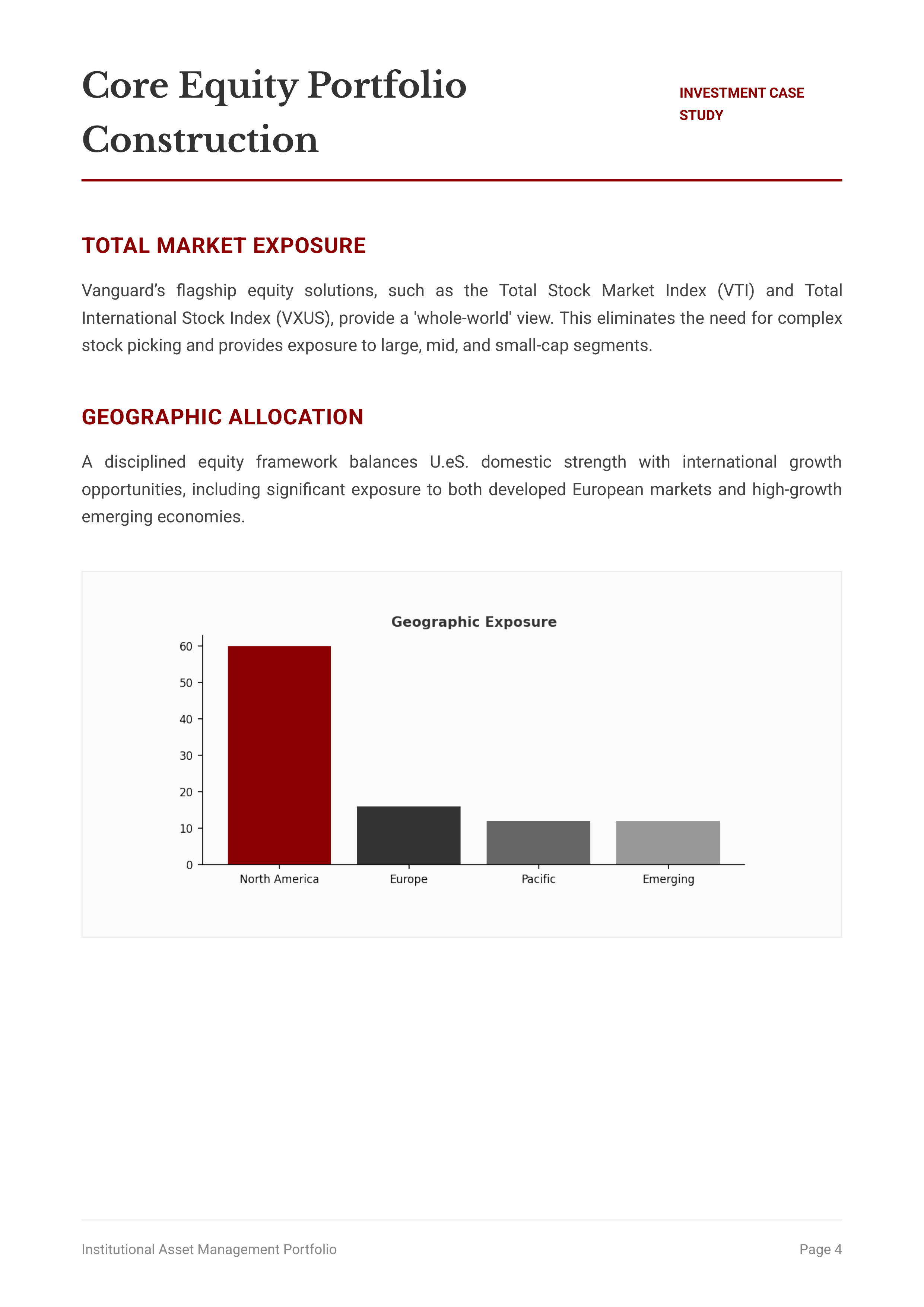 Vanguard Group All-Market Investment Portfolio — page 4
