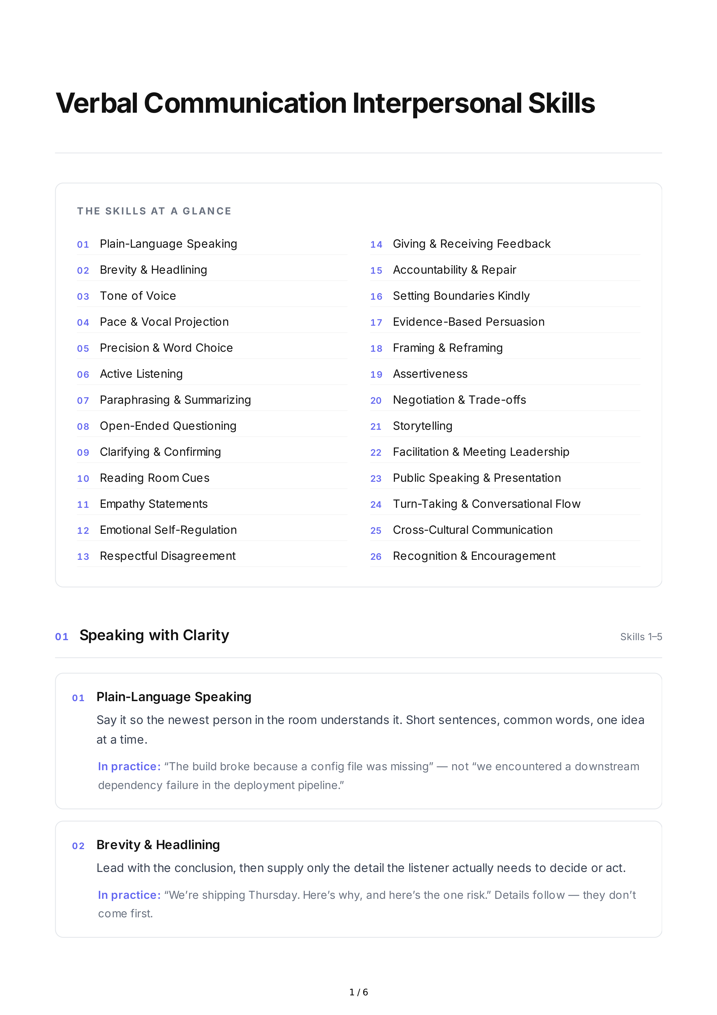 Verbal Communication Interpersonal Skills — page 1