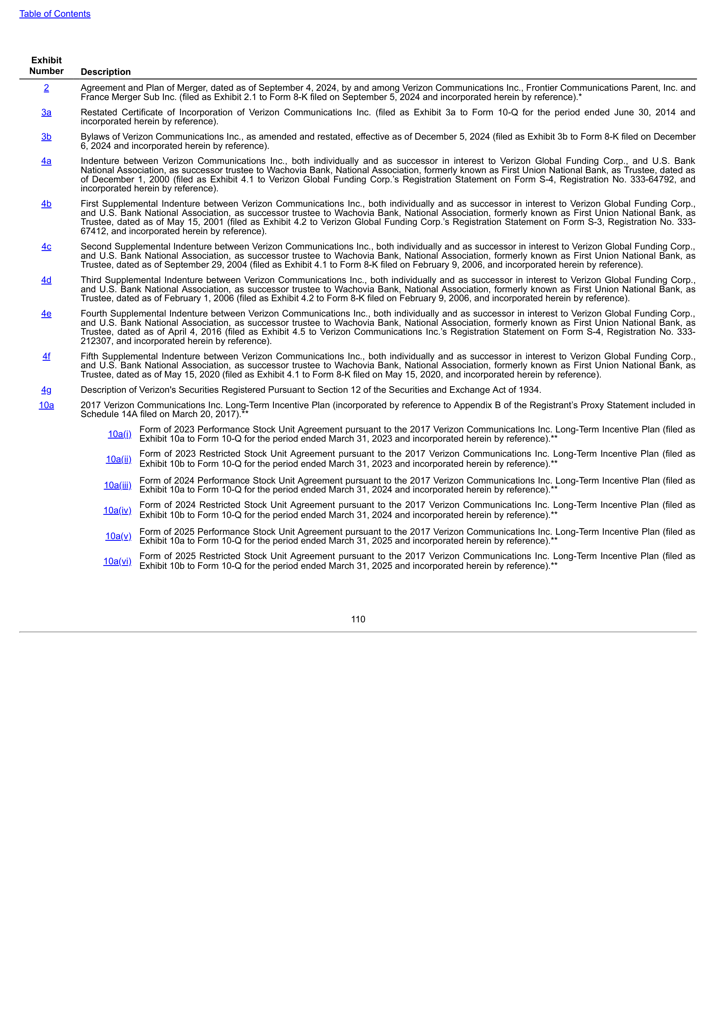 Verizon Annual Report — page 110