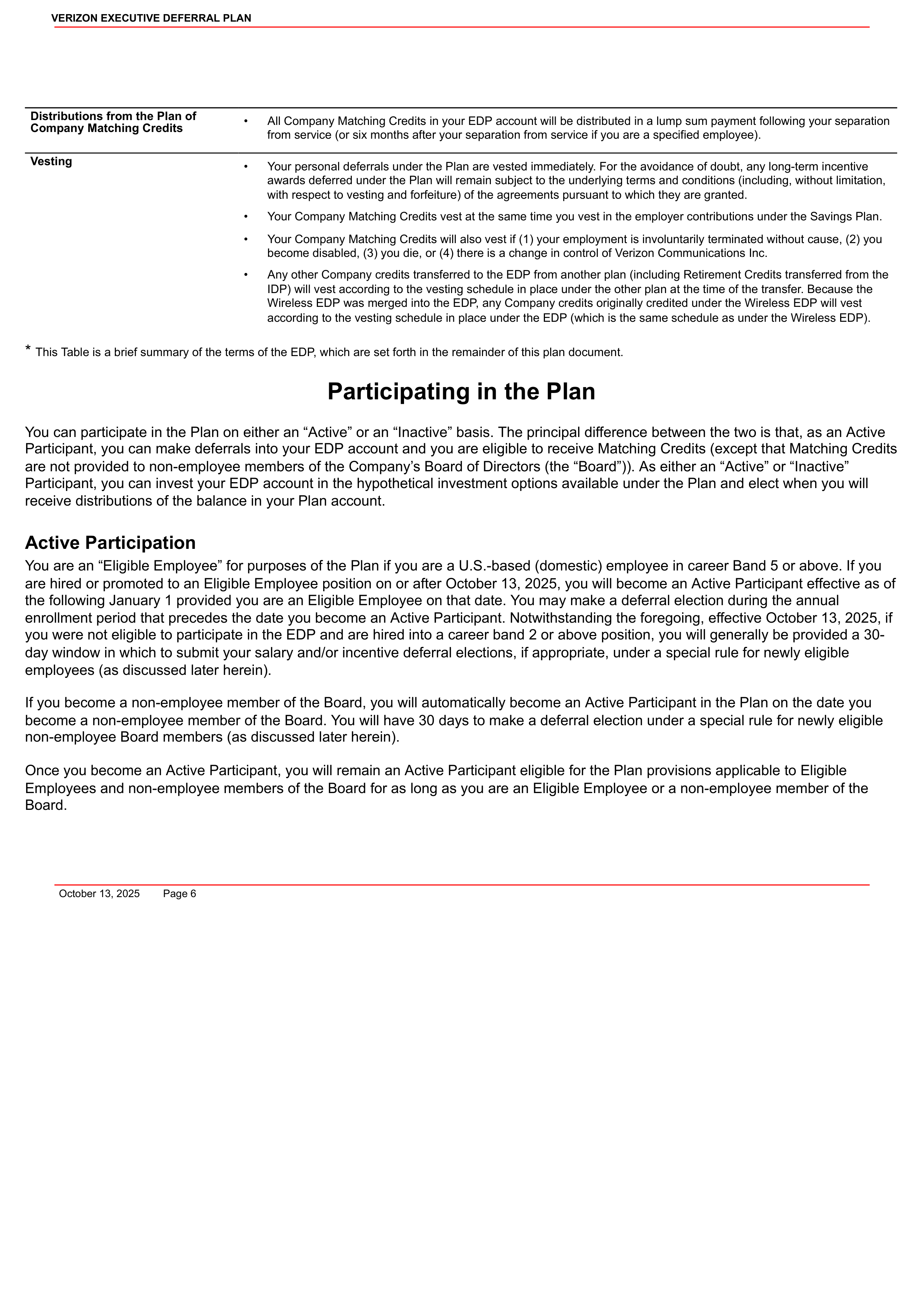 Verizon Annual Report — page 166