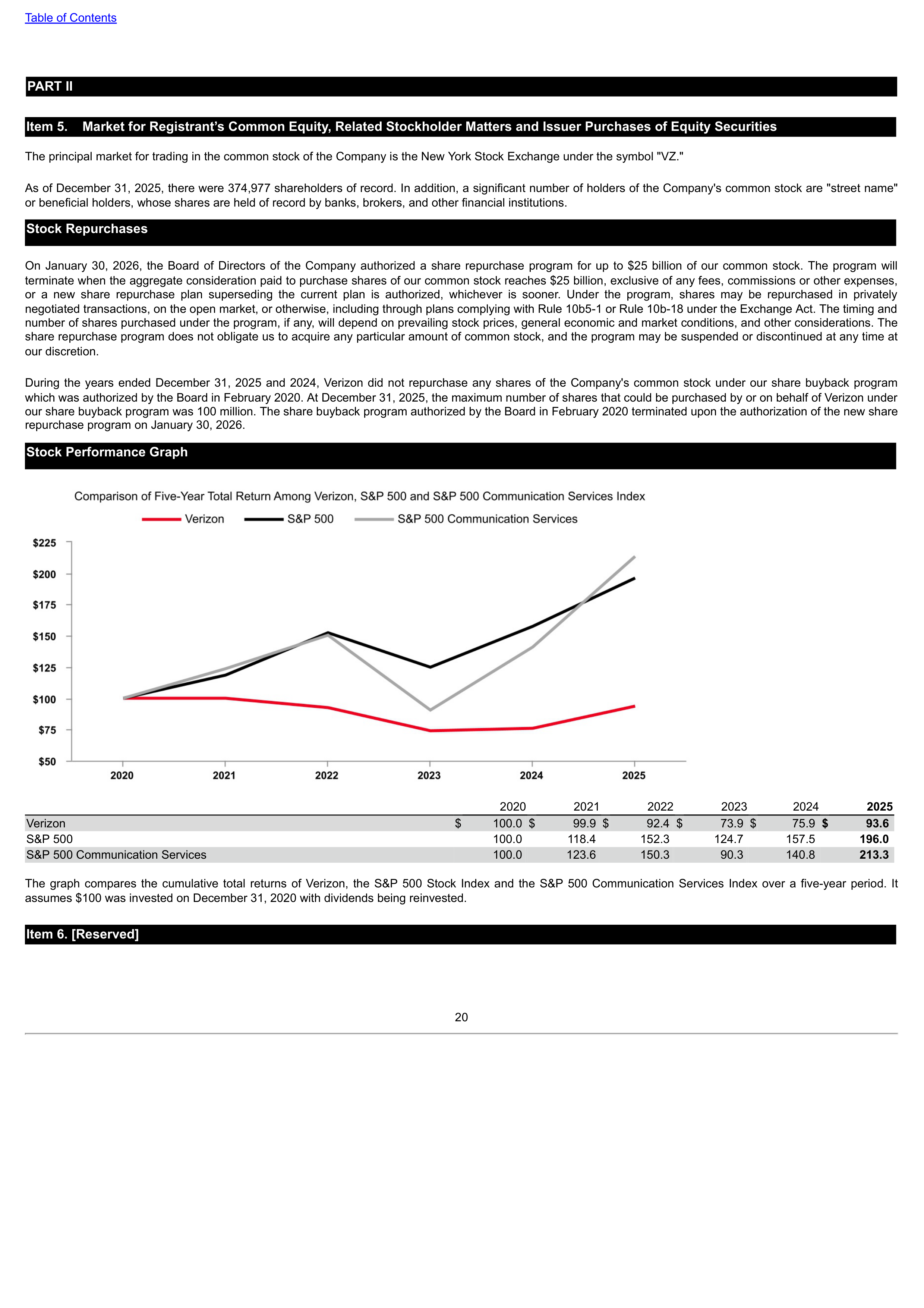 Verizon Annual Report — page 20