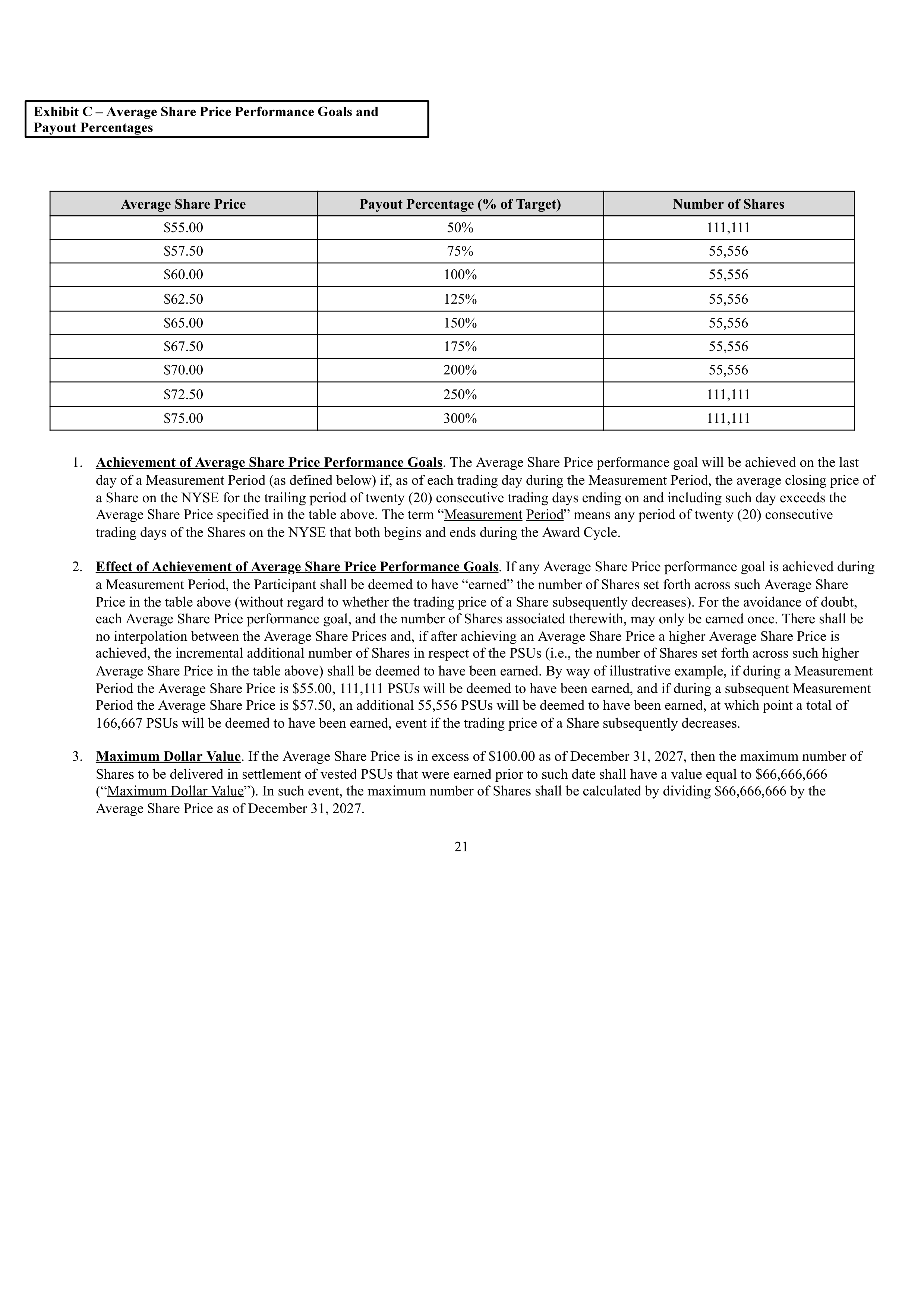 Verizon Annual Report — page 307